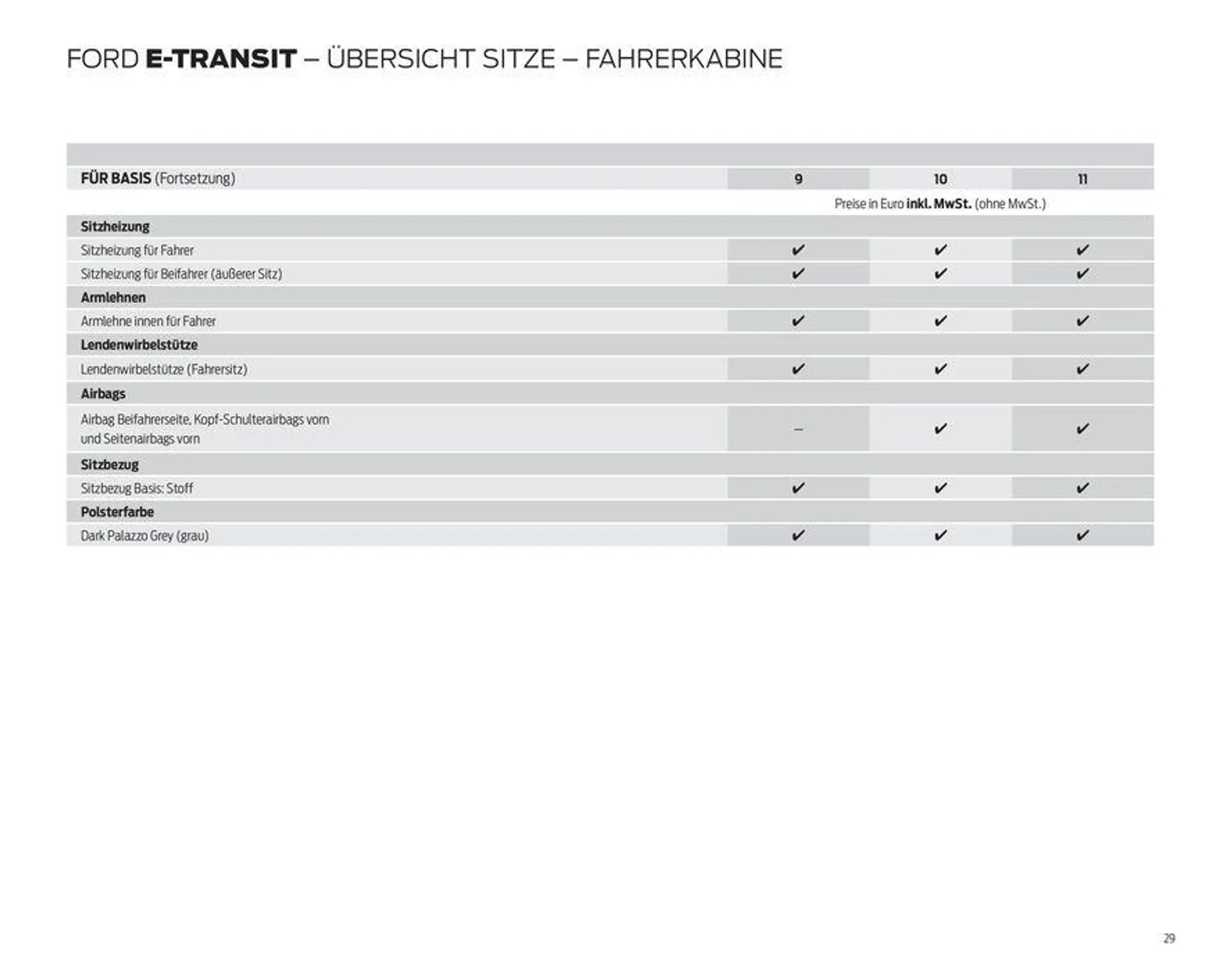 FORD TRANSIT von 7. September bis 7. September 2024 - Prospekt seite 29