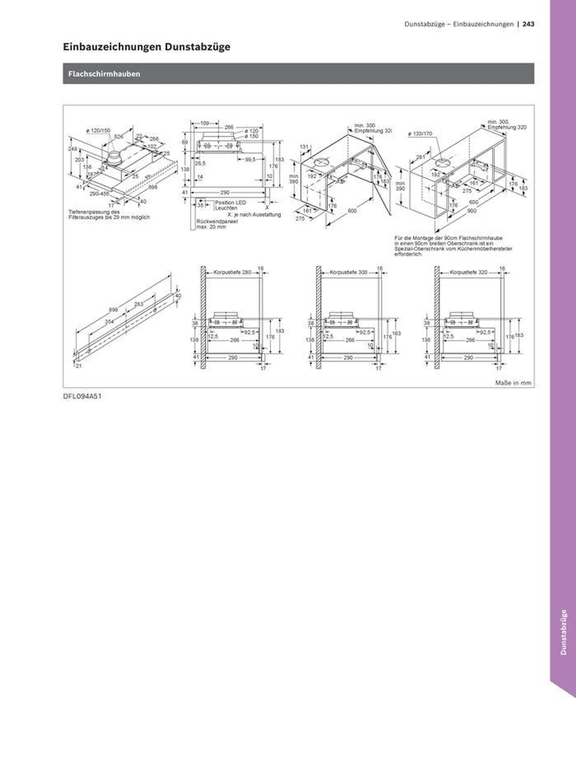 Das Hausgeräte-Programm - 243