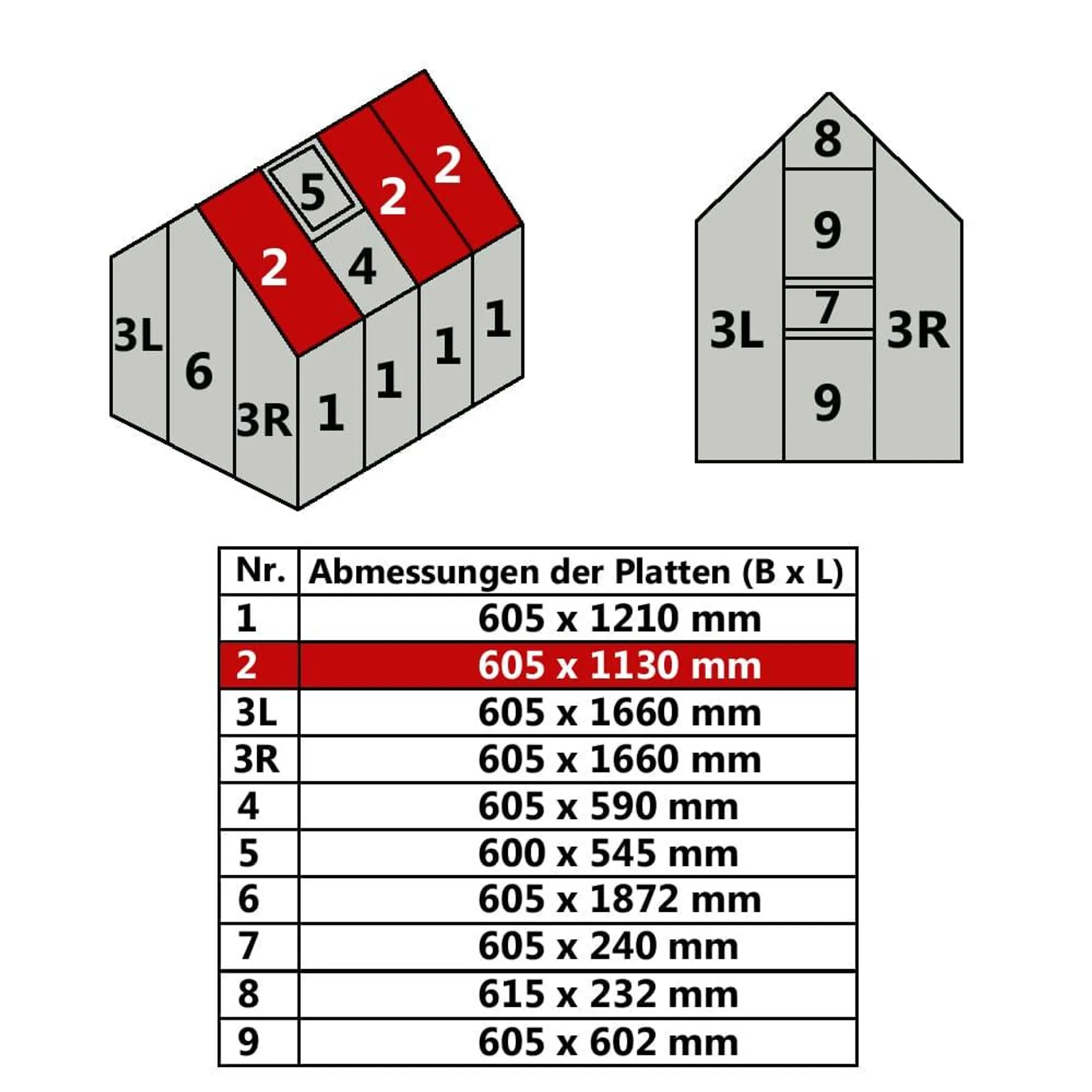 Hohlkammerstegplatte #2 60,5 x 113 cm