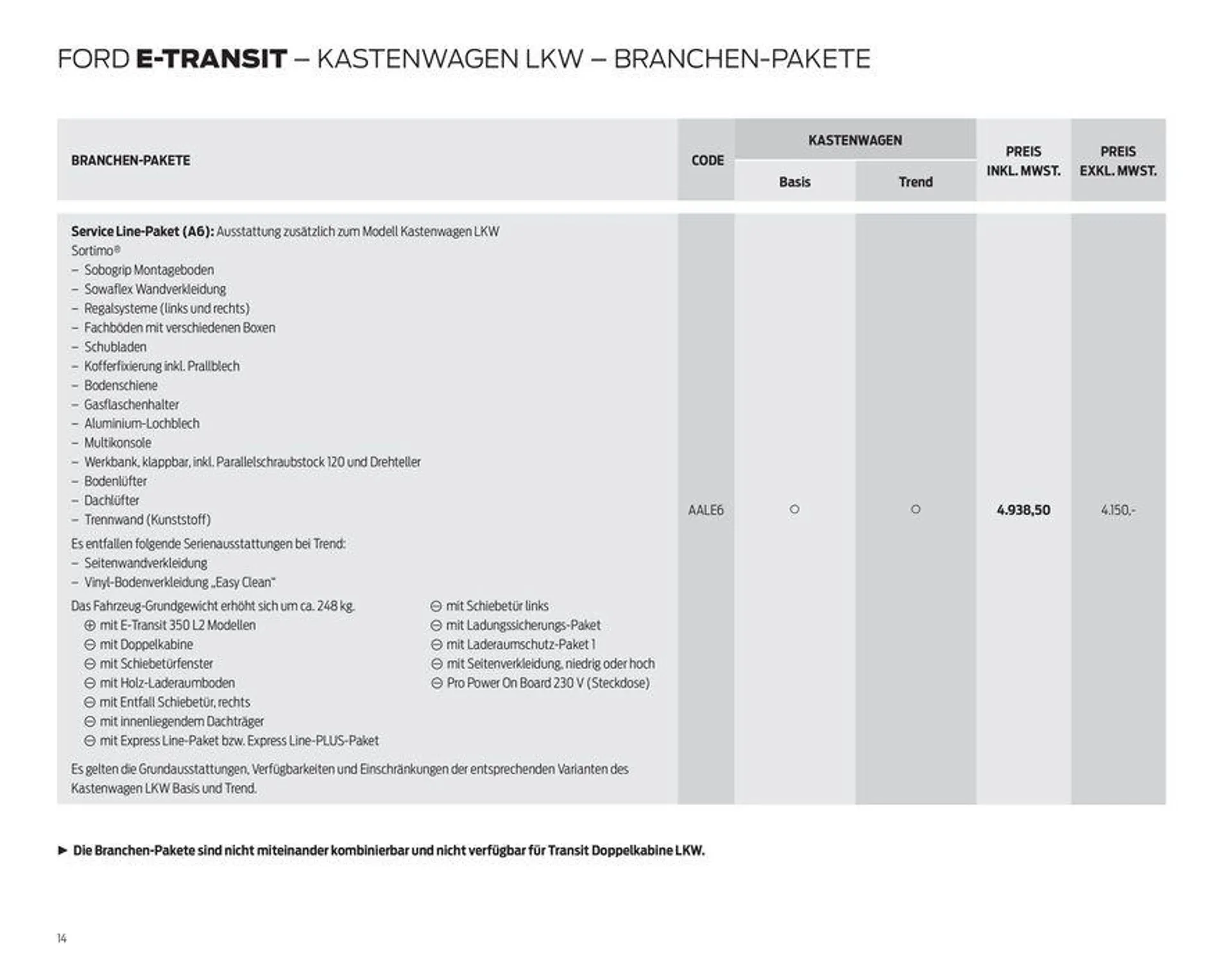 FORD TRANSIT von 7. September bis 7. September 2024 - Prospekt seite 14