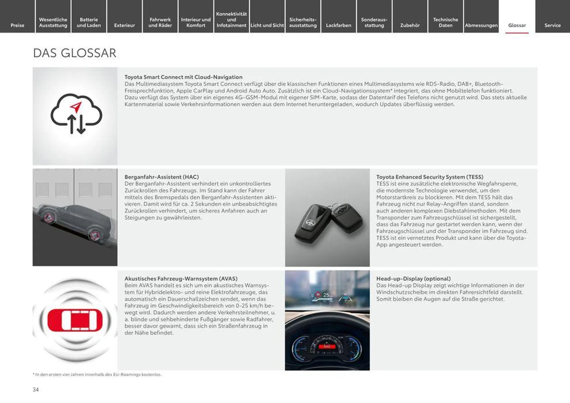 Toyota RAV4 Plug-in Hybrid von 1. Mai bis 1. Mai 2025 - Prospekt seite 34