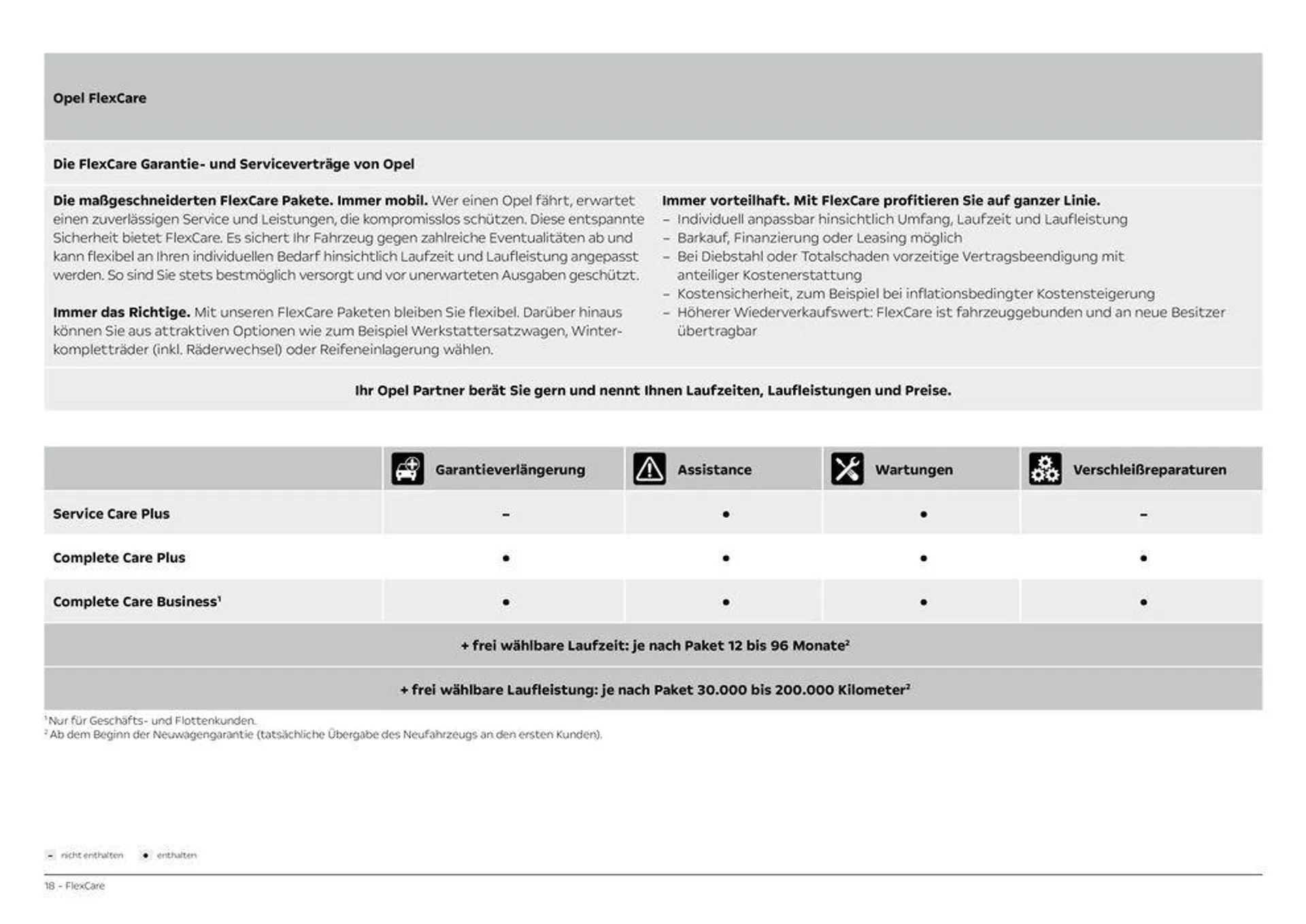 Opel Der neue Corsa von 29. Juni bis 29. Juni 2025 - Prospekt seite 18