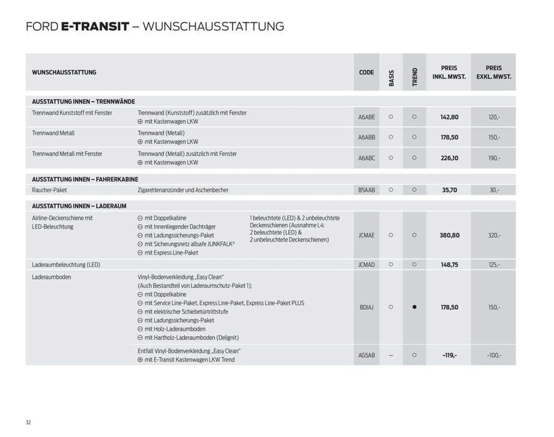 FORD TRANSIT von 7. September bis 7. September 2024 - Prospekt seite 32