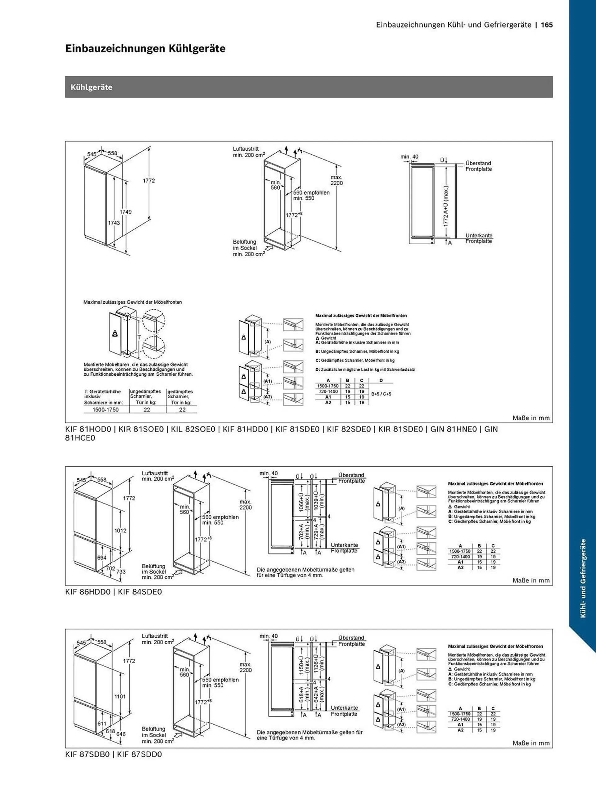 Bosch Prospekt - 165