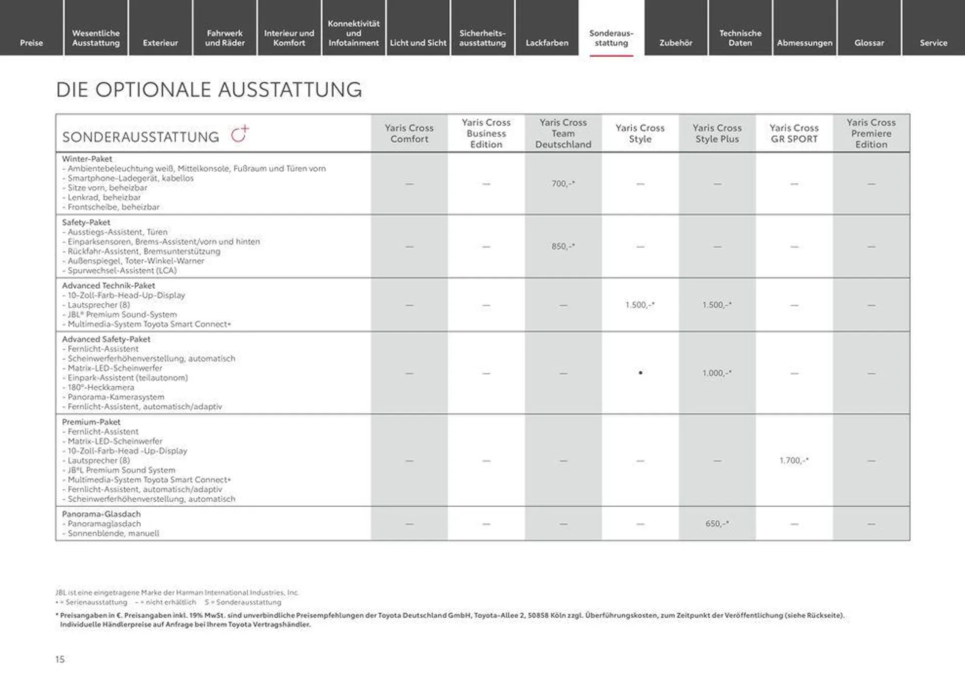 Toyota Yaris Cross von 1. Juni bis 1. Juni 2025 - Prospekt seite 15