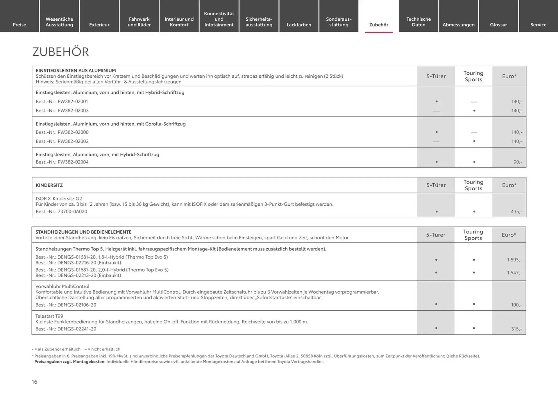 Toyota Prospekt von 24. Januar bis 24. Januar 2026 - Prospekt seite 16