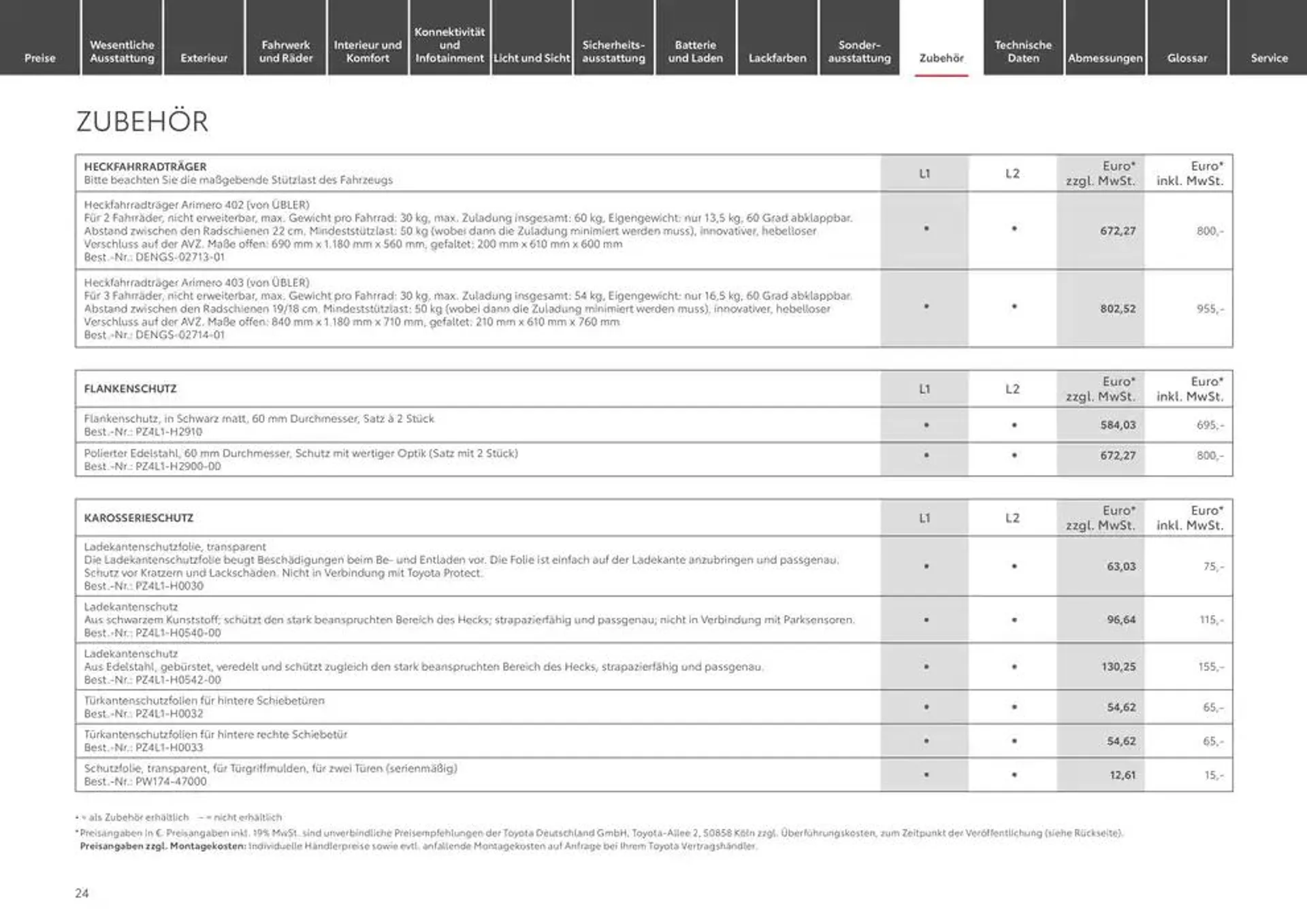 Toyota Der neue Proace Verso/Proace Verso Electric von 22. Januar bis 22. Januar 2026 - Prospekt seite 24