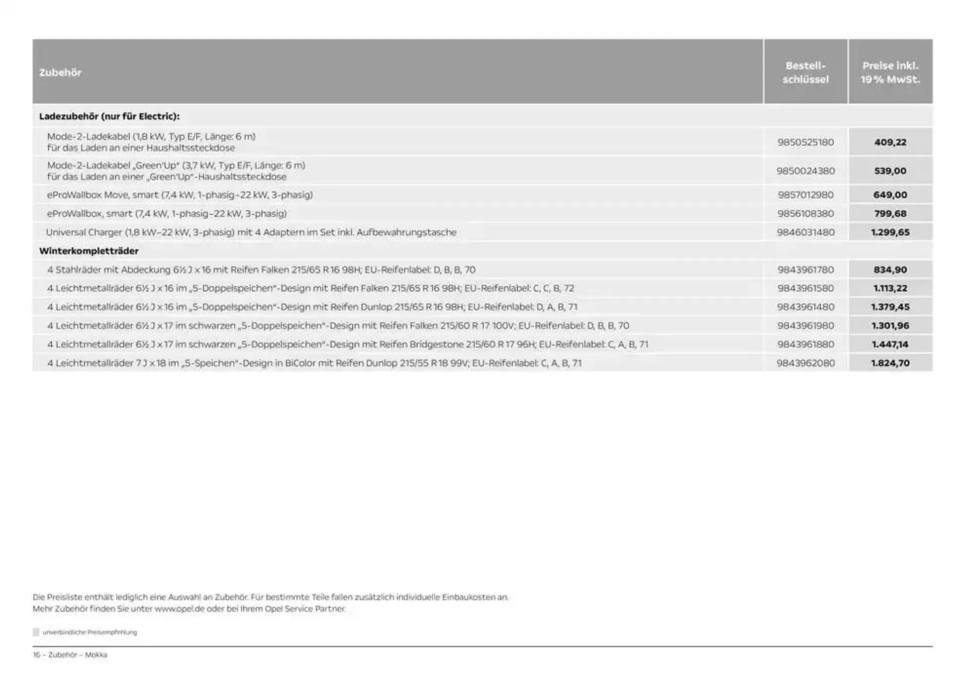 Opel Mokka von 12. November bis 12. November 2025 - Prospekt seite 16