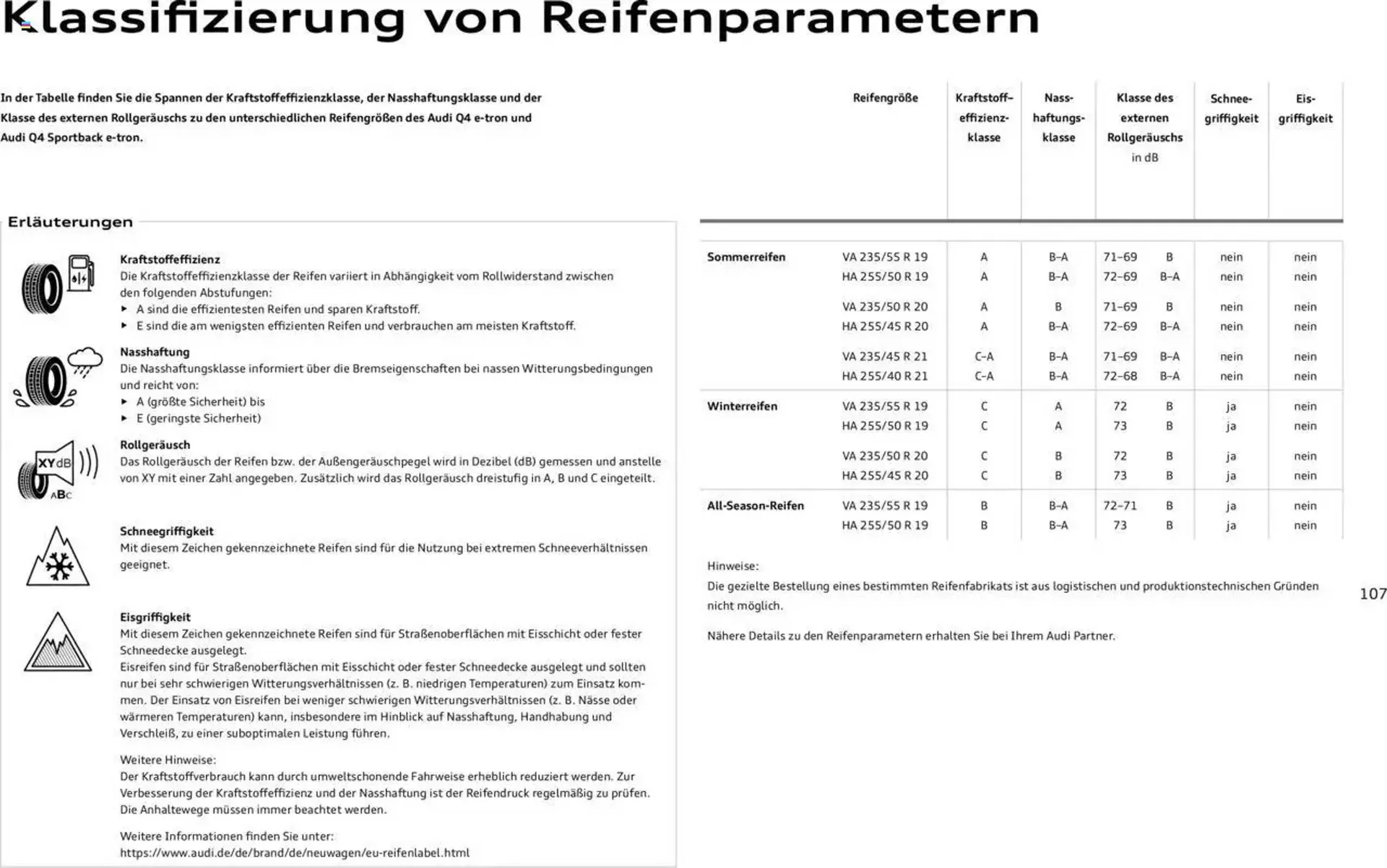 Audi Prospekt von 29. Januar bis 23. Januar 2026 - Prospekt seite 107