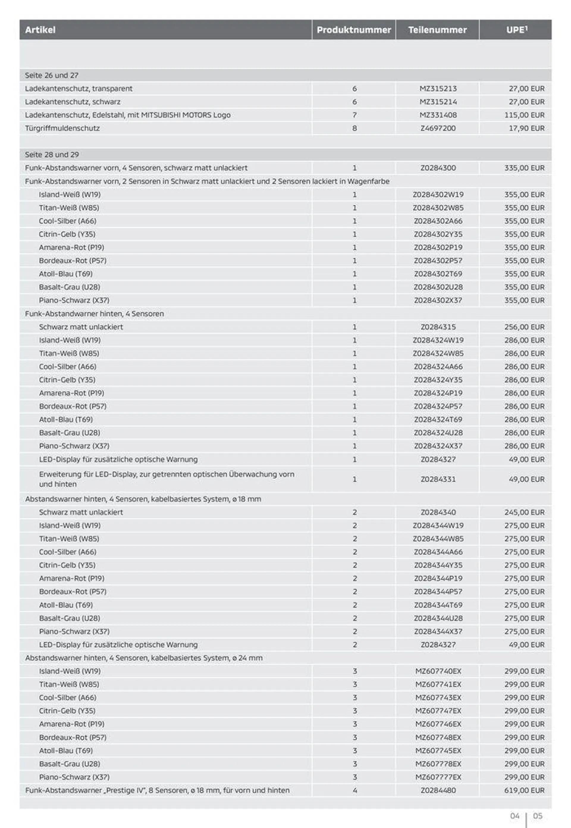 Space Star von 13. Juli bis 13. Juli 2025 - Prospekt seite 5