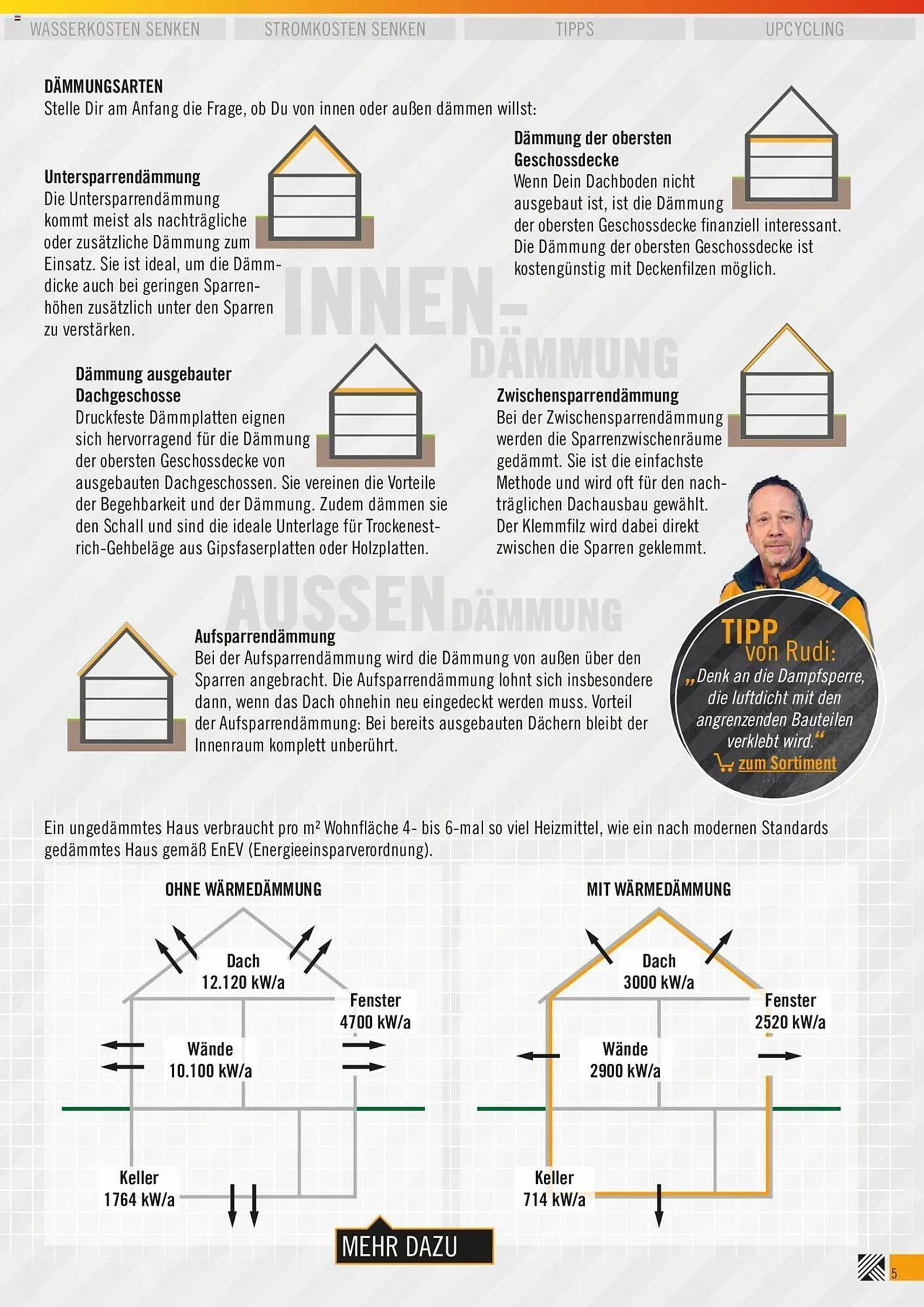 Hornbach Prospekt von 27. April bis 31. Dezember 2023 - Prospekt seite 5