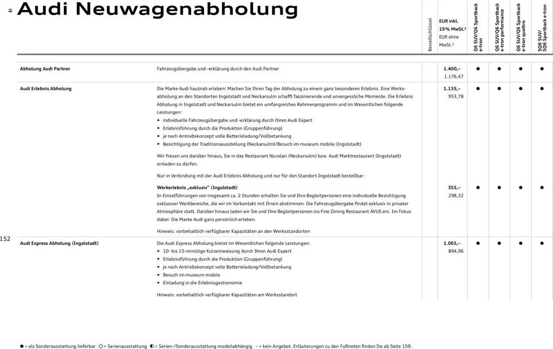 Audi Prospekt von 2. Januar bis 31. Dezember 2025 - Prospekt seite 152