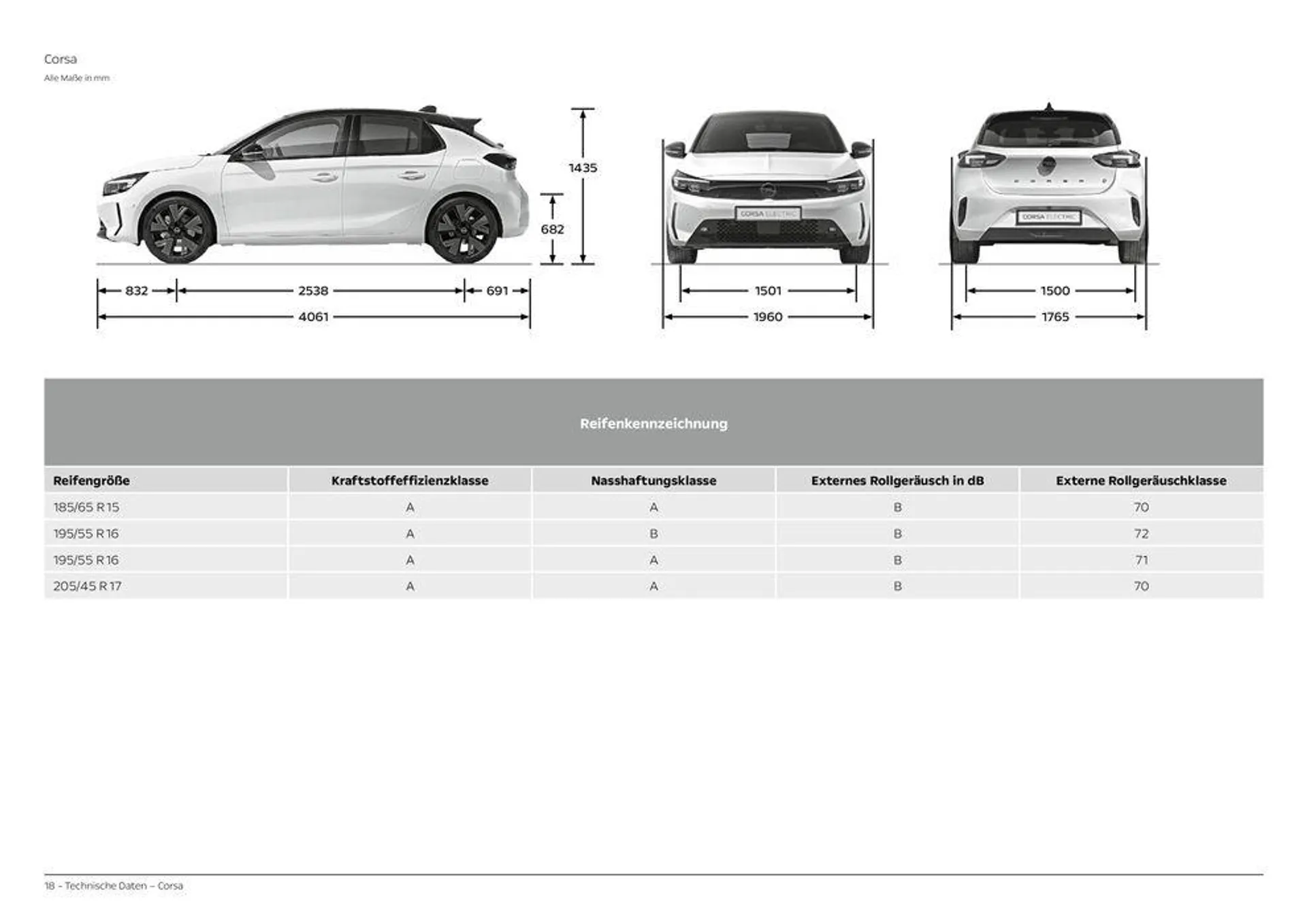 Opel Corsa von 10. September bis 10. September 2025 - Prospekt seite 18