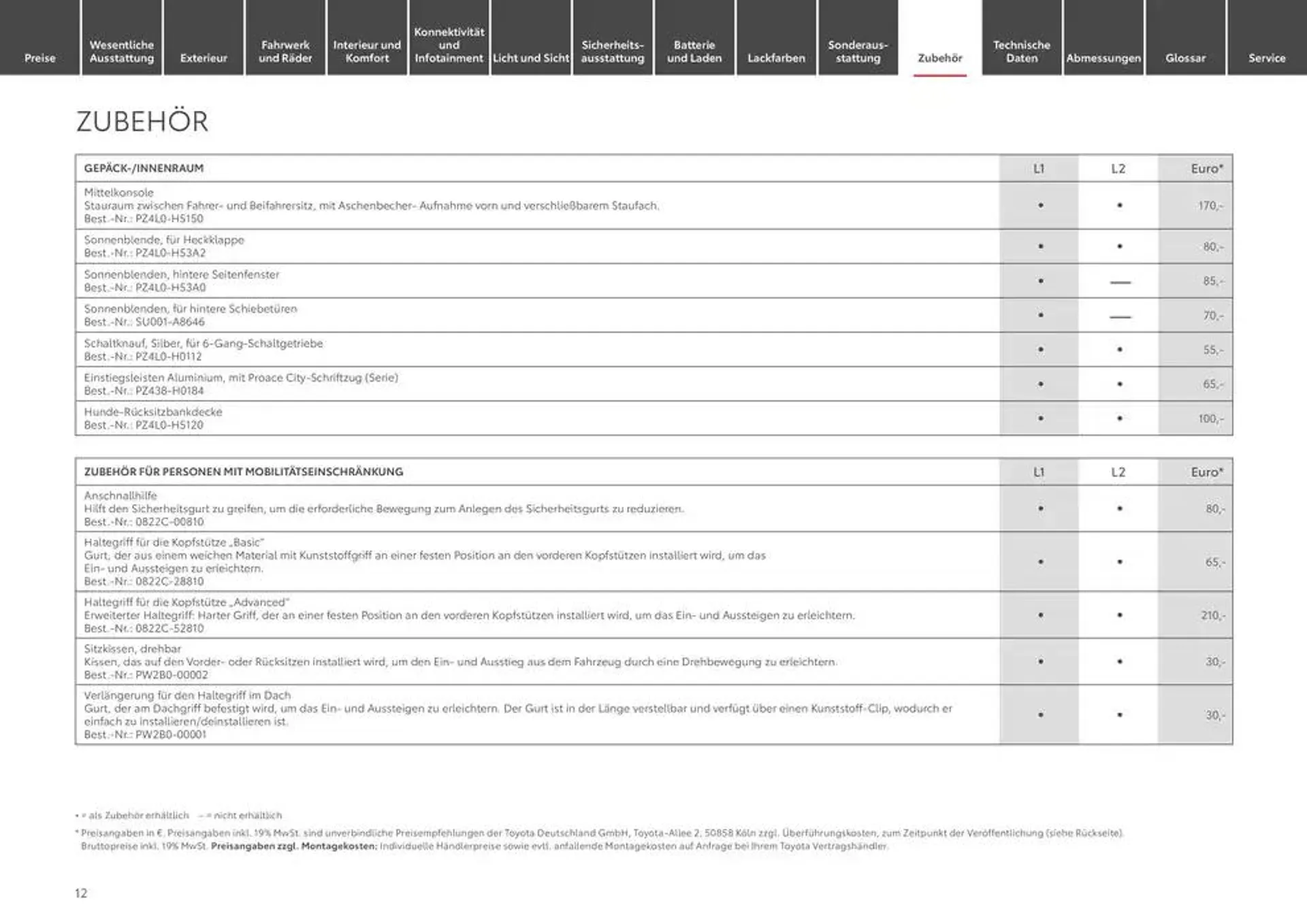 Toyota flugblatt von 10. Januar bis 10. Januar 2026 - Prospekt seite 12