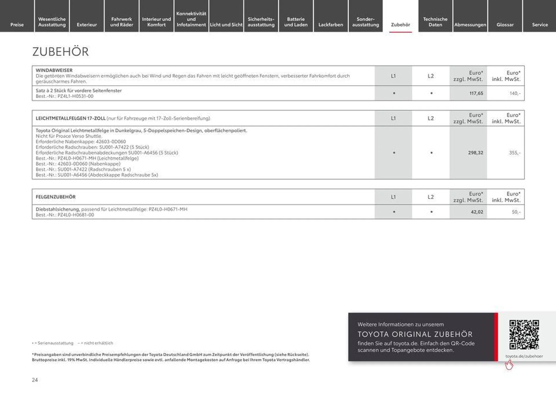 Toyota Proace Verso/Proace Verso Electric von 1. Mai bis 1. Mai 2025 - Prospekt seite 24