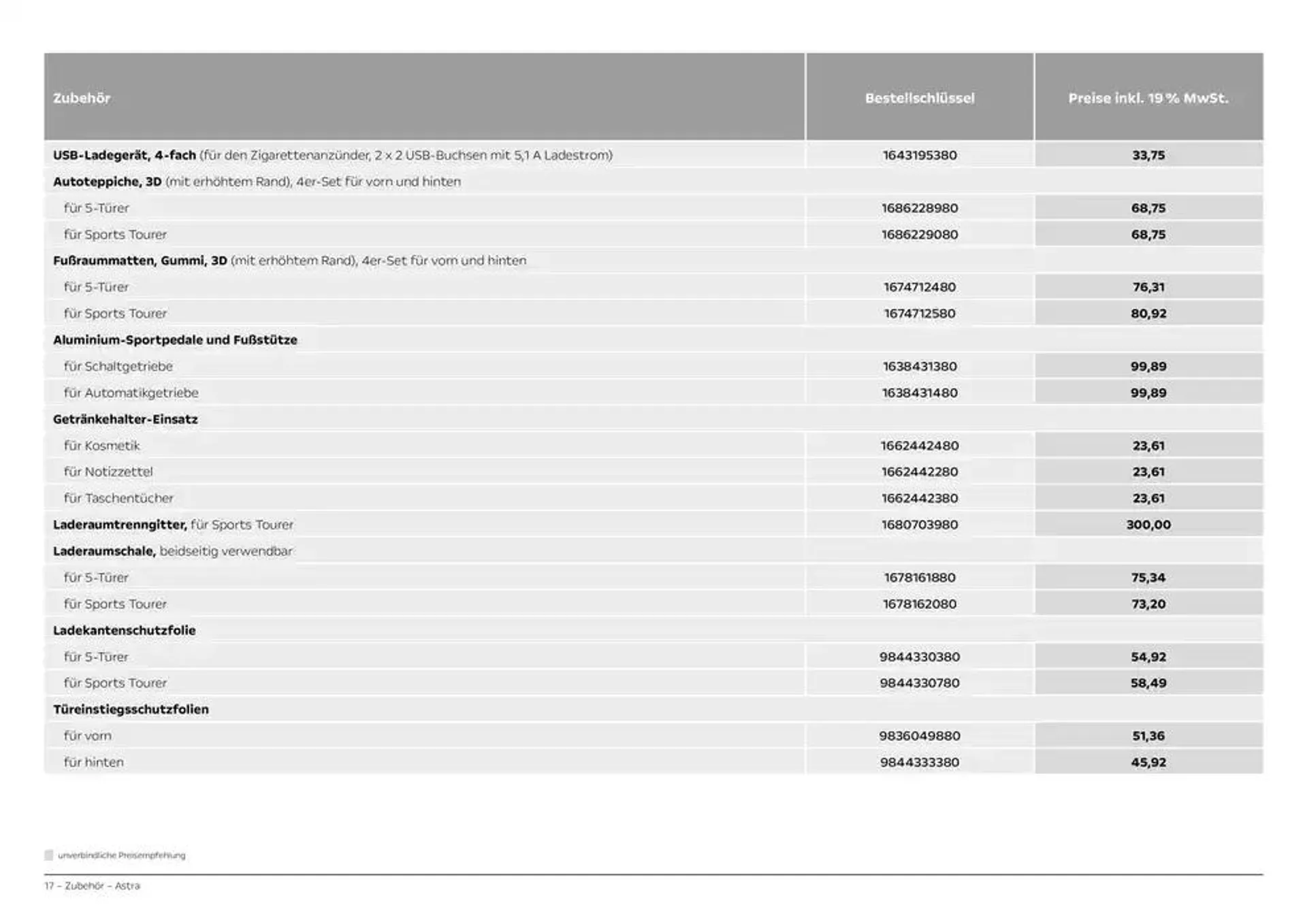 Opel Astra 5-Türer von 2. November bis 2. November 2025 - Prospekt seite 17