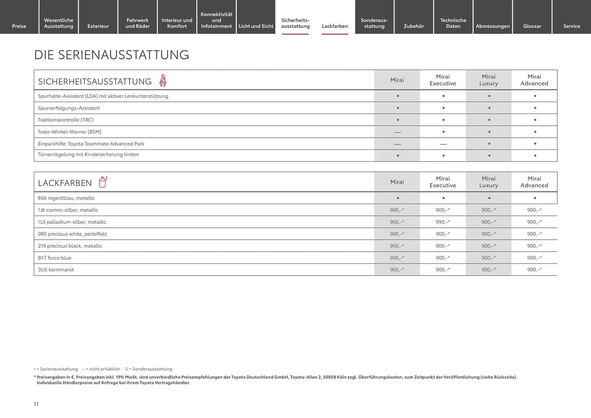 Toyota Prospekt von 12. Juni bis 12. Juni 2025 - Prospekt seite 11