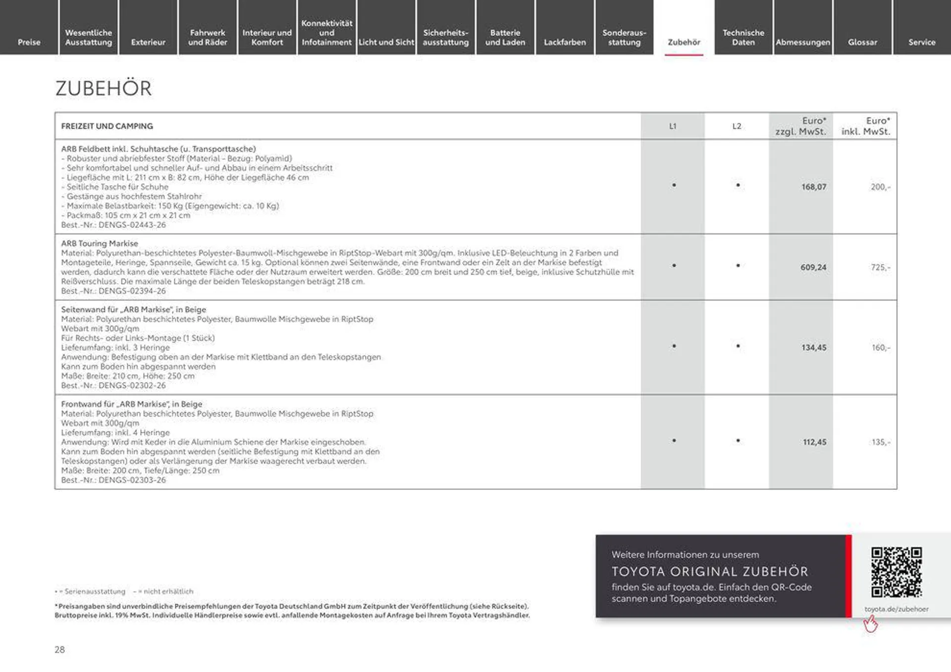 Toyota Proace/Proace Electric von 20. März bis 20. März 2025 - Prospekt seite 28