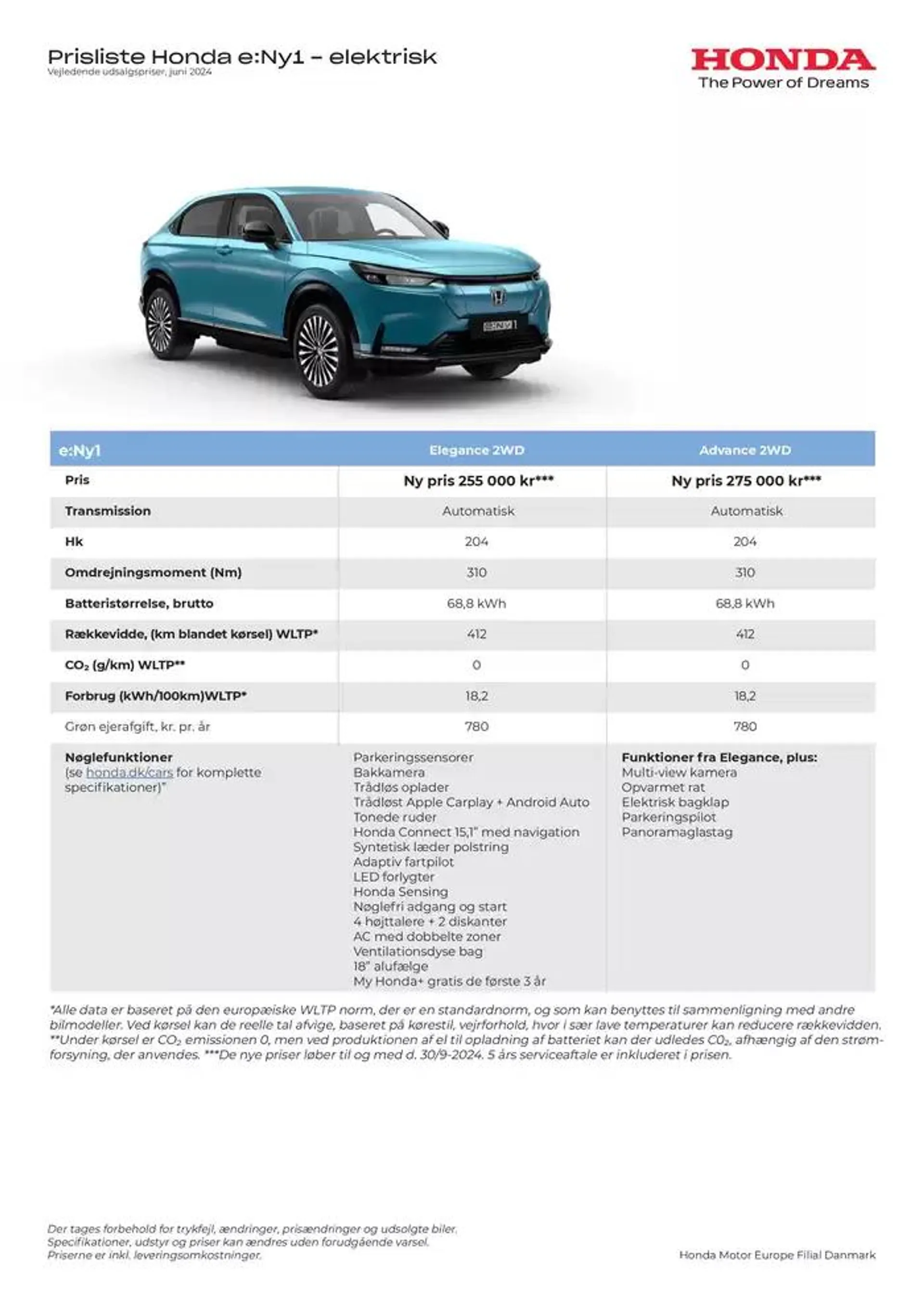 Honda Prisliste e:Ny1 Gyldig indtil 26. september - 26. september 2025 - tilbudsavis side 1