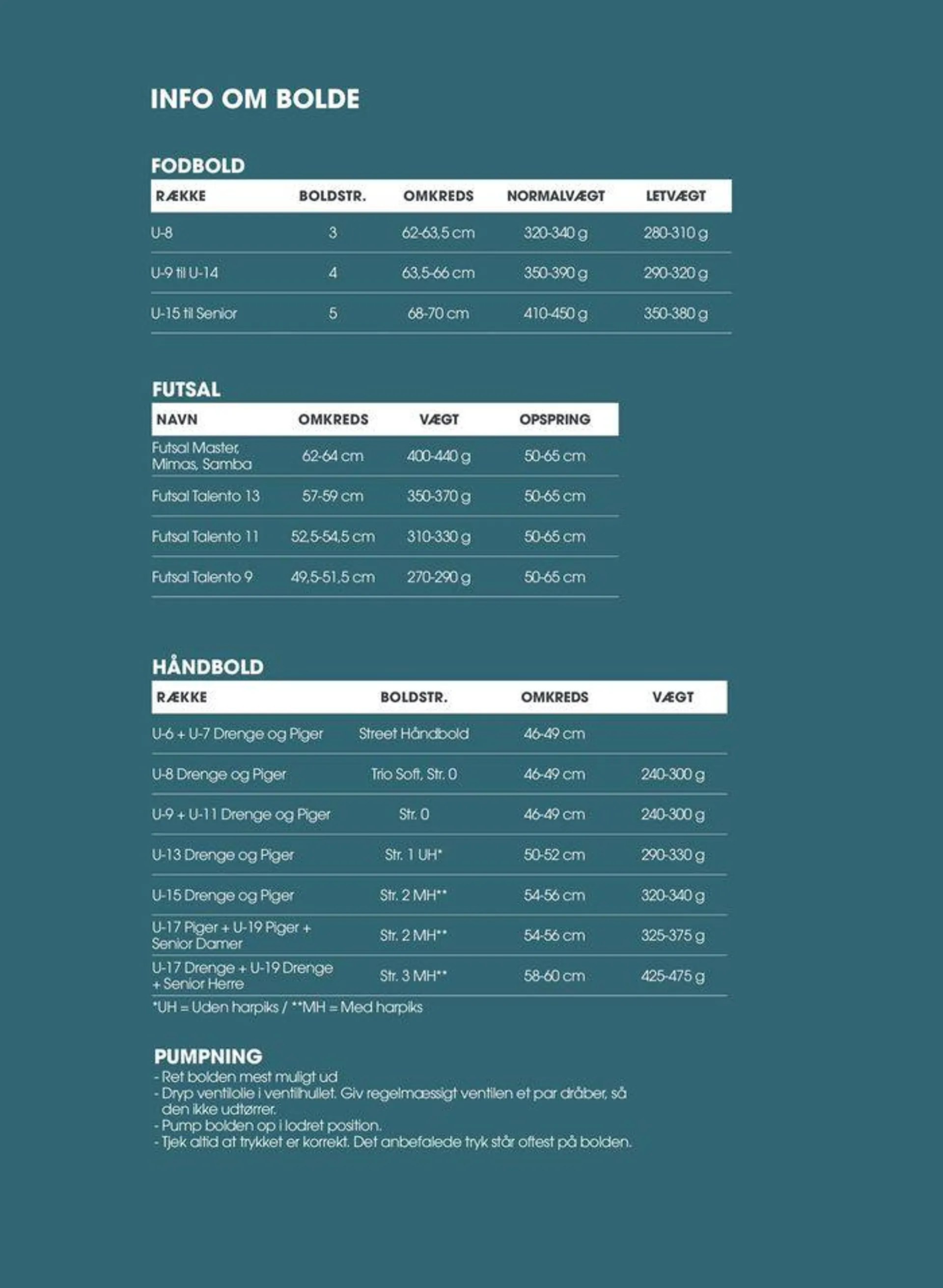 Klubkatalog 2024 Gyldig indtil 25. januar - 31. december 2024 - tilbudsavis side 86