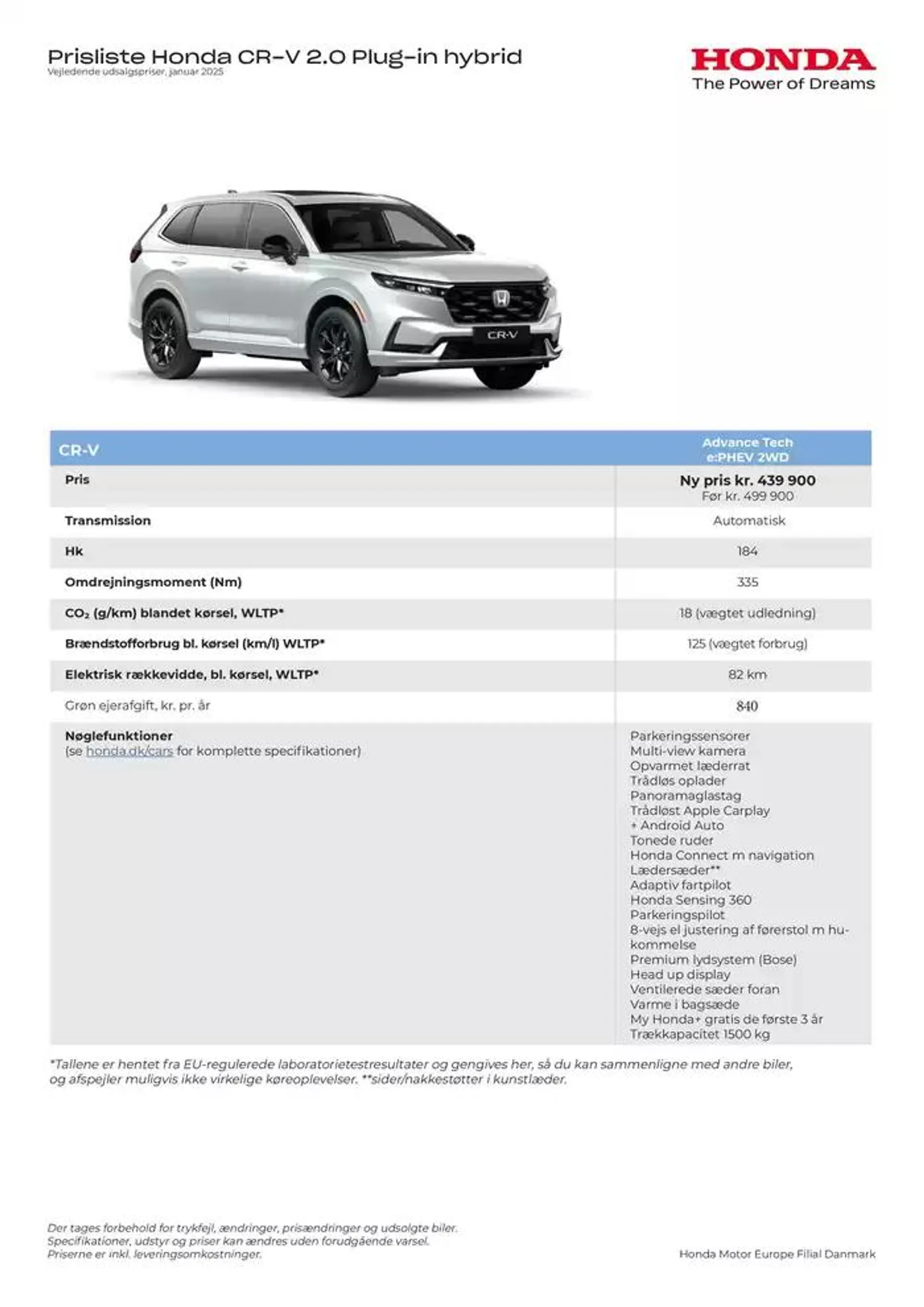 Honda CR-V PHEV prisliste - 1