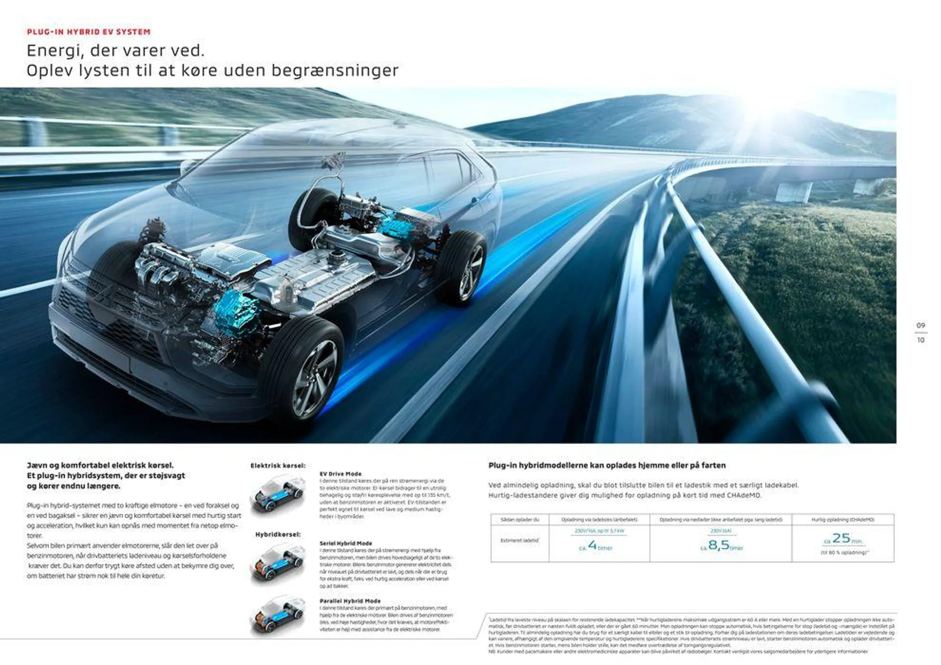 Mitsubishi Tilbudsavis Gyldig indtil 31. maj - 31. maj 2025 - tilbudsavis side 6