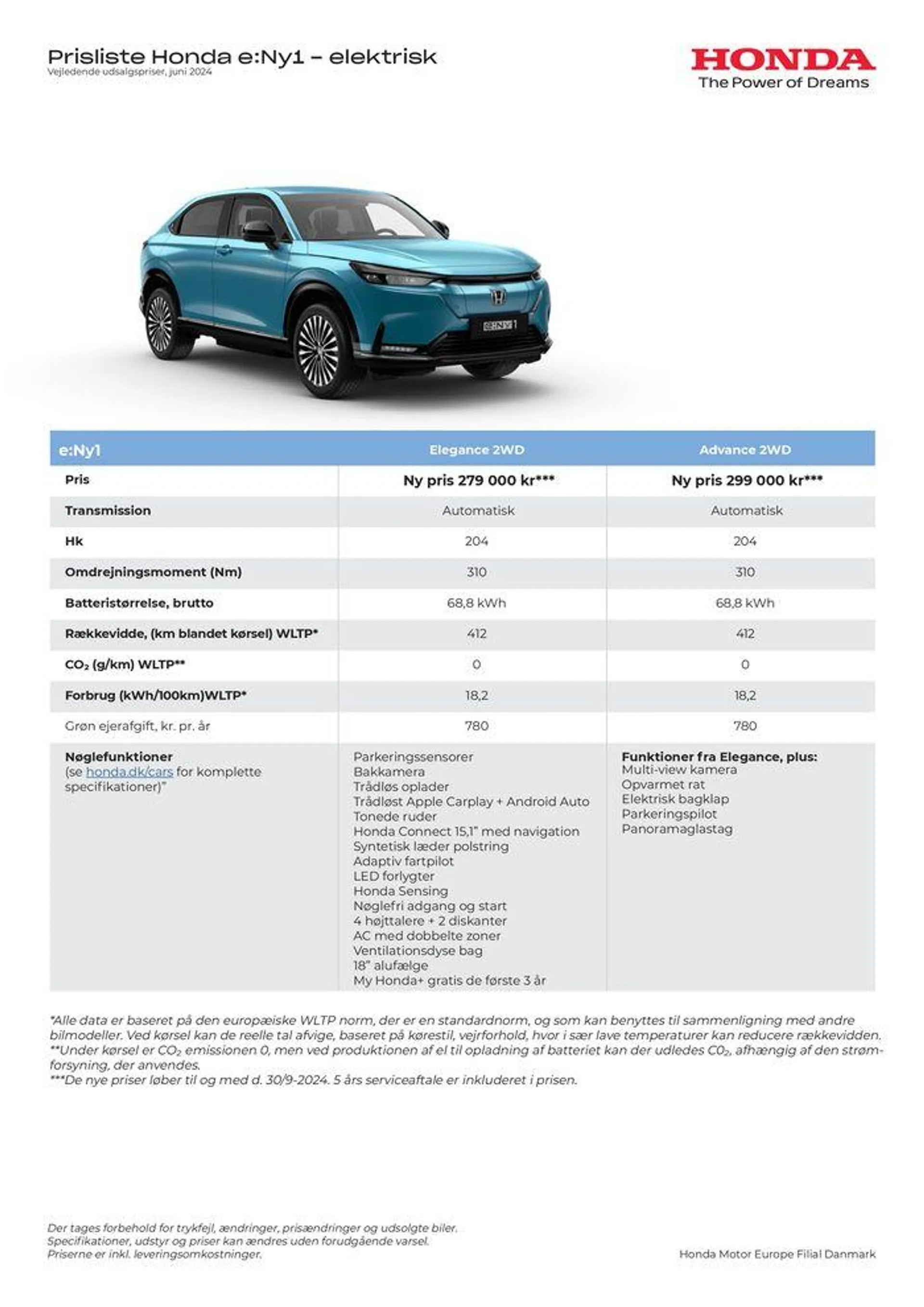 Honda Prisliste e:Ny1 - 1