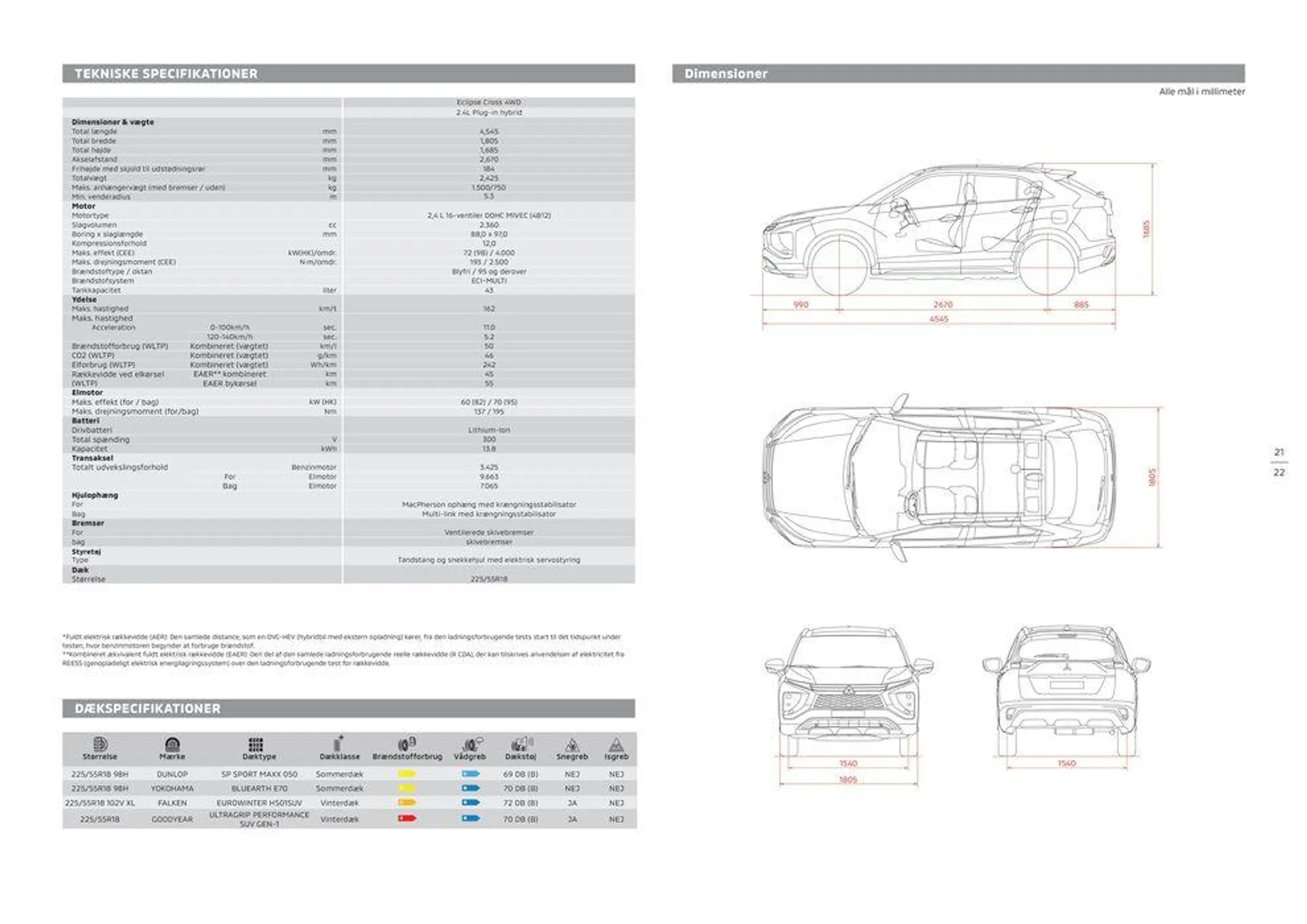 Mitsubishi Tilbudsavis Gyldig indtil 31. maj - 31. maj 2025 - tilbudsavis side 12