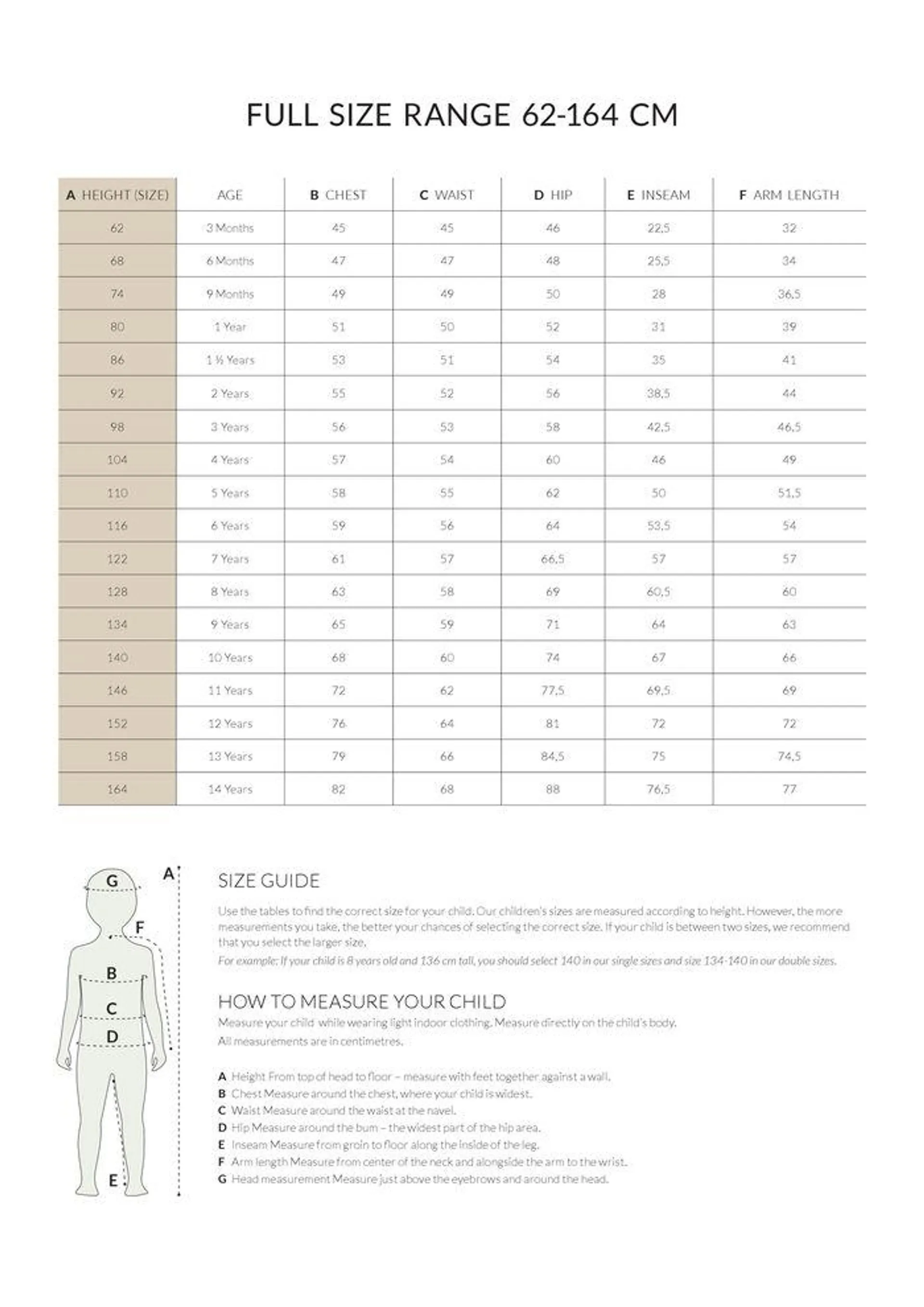 SPRING/SUMMER24 Gyldig indtil 1. marts - 31. august 2024 - tilbudsavis side 182