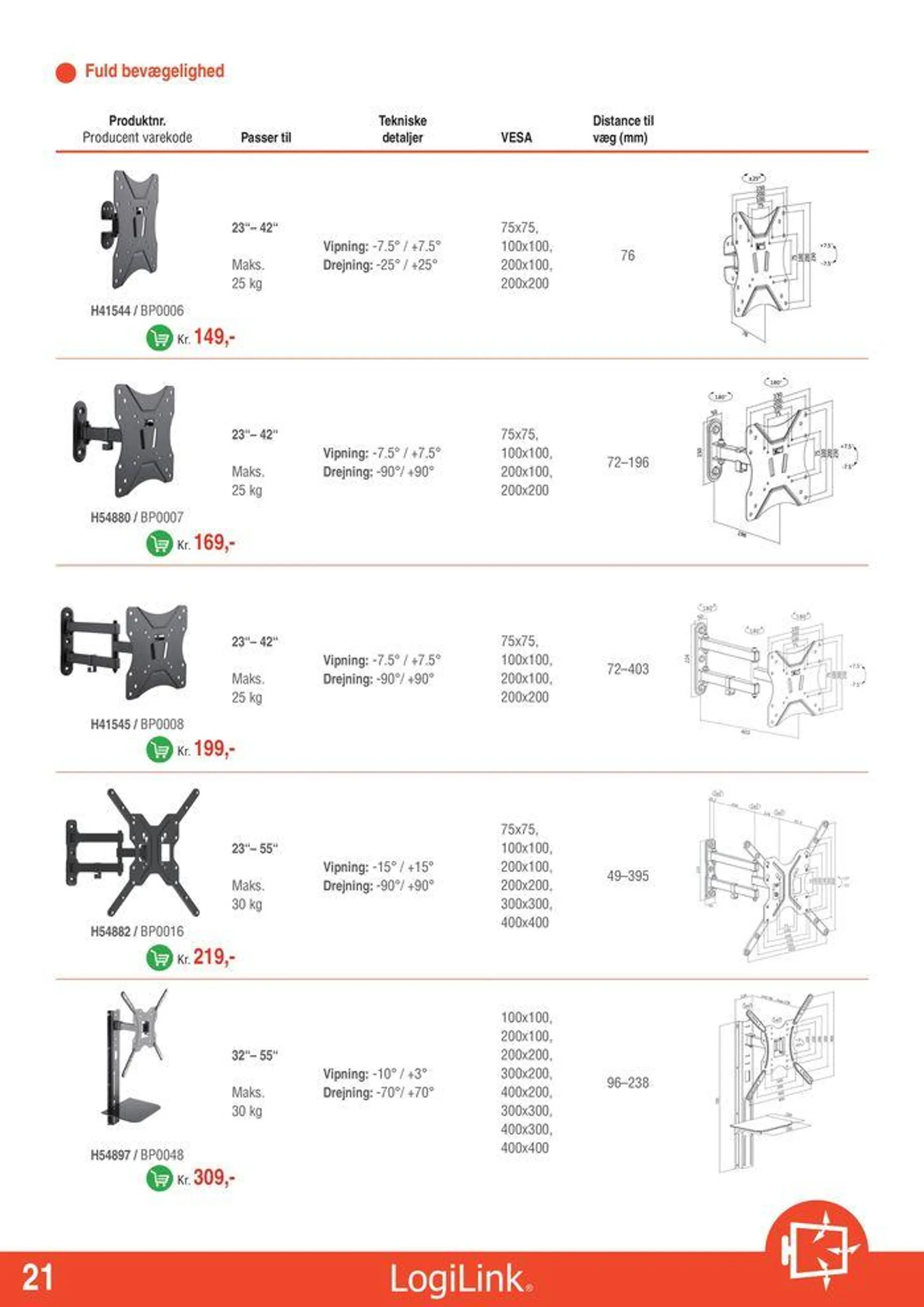 Installations Beslag Katalog - 21