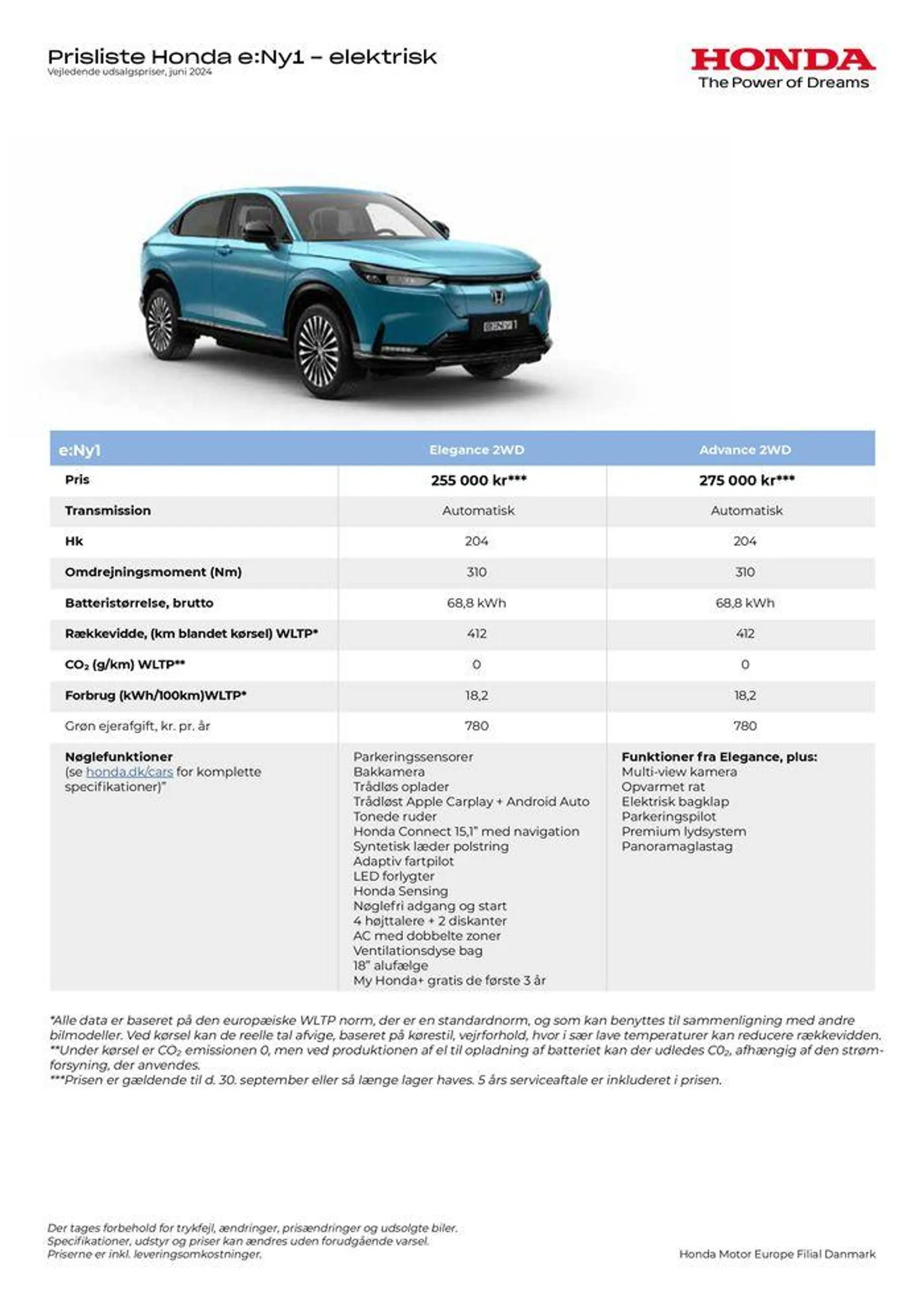 Honda Prisliste e:Ny1 Gyldig indtil 13. august - 13. august 2025 - tilbudsavis side 1