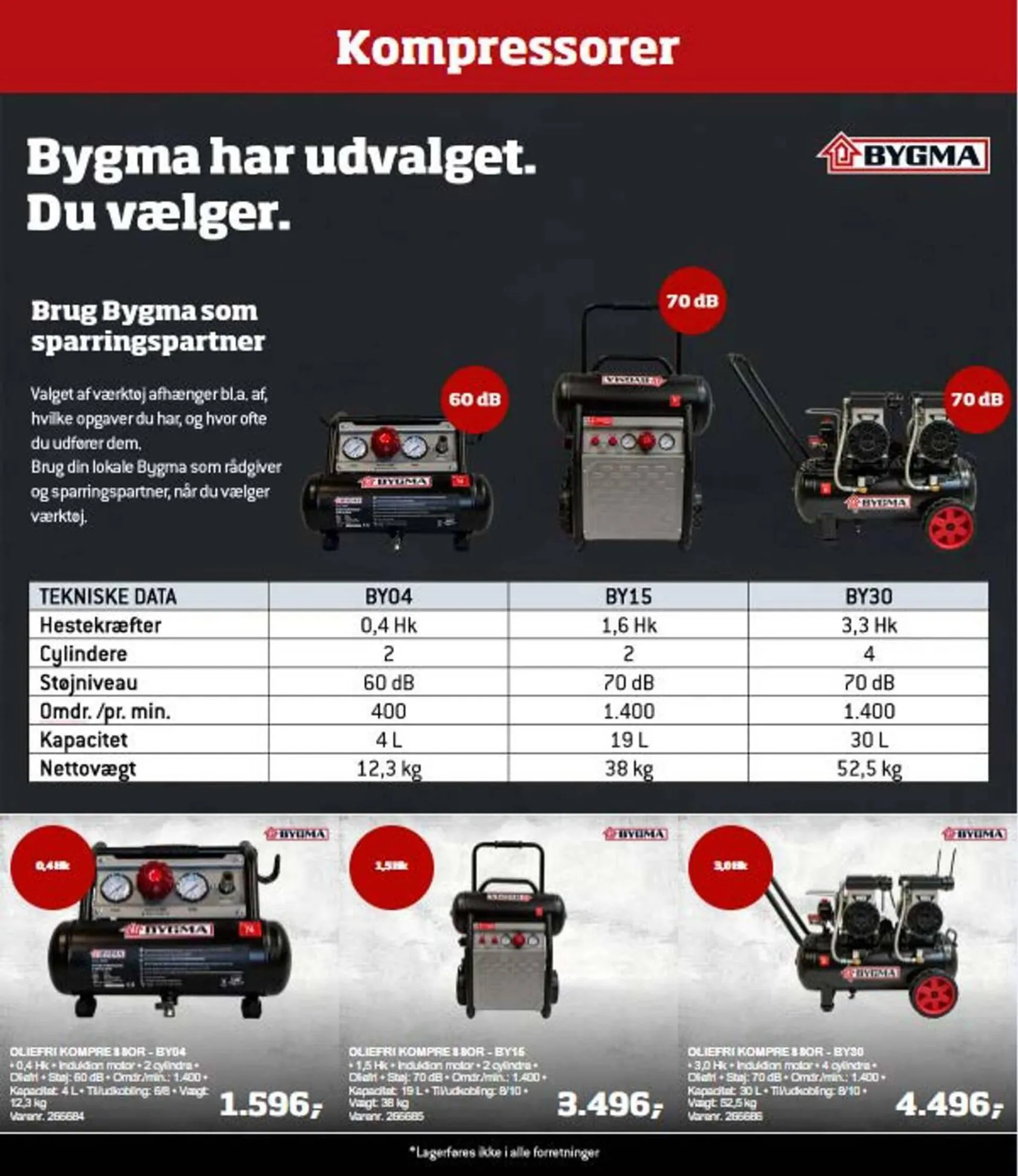 Bygma tilbudsavis Gyldig indtil 19. februar - 19. april 2024 - tilbudsavis side 36