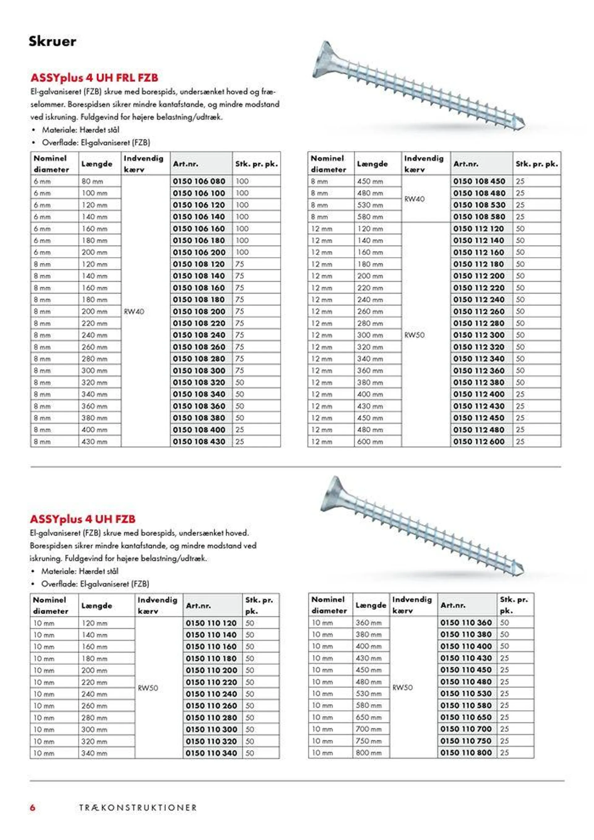 CLT Katalog - 6