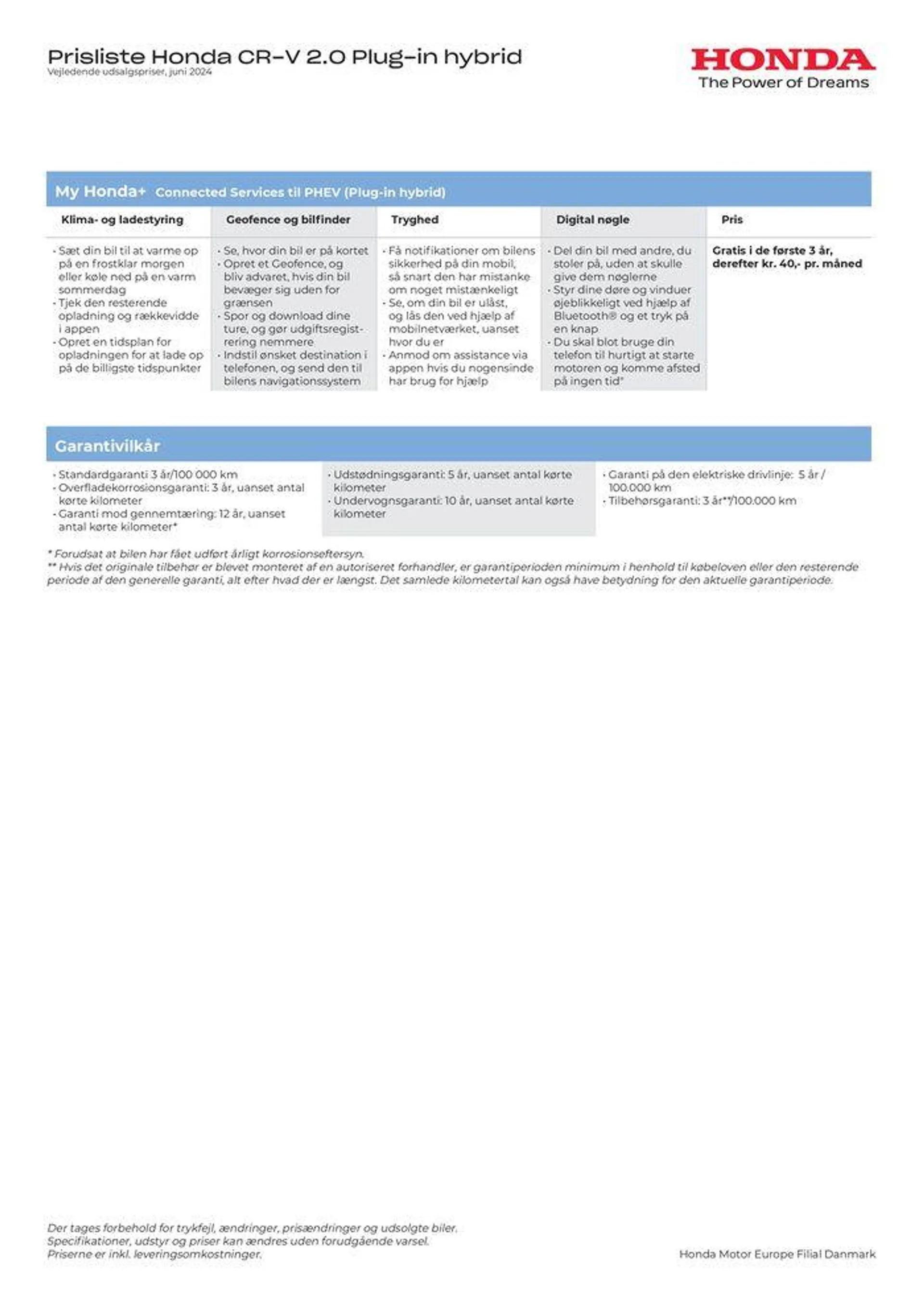 Honda Prisliste CR-V PHEV Gyldig indtil 11. juni - 11. juni 2025 - tilbudsavis side 3