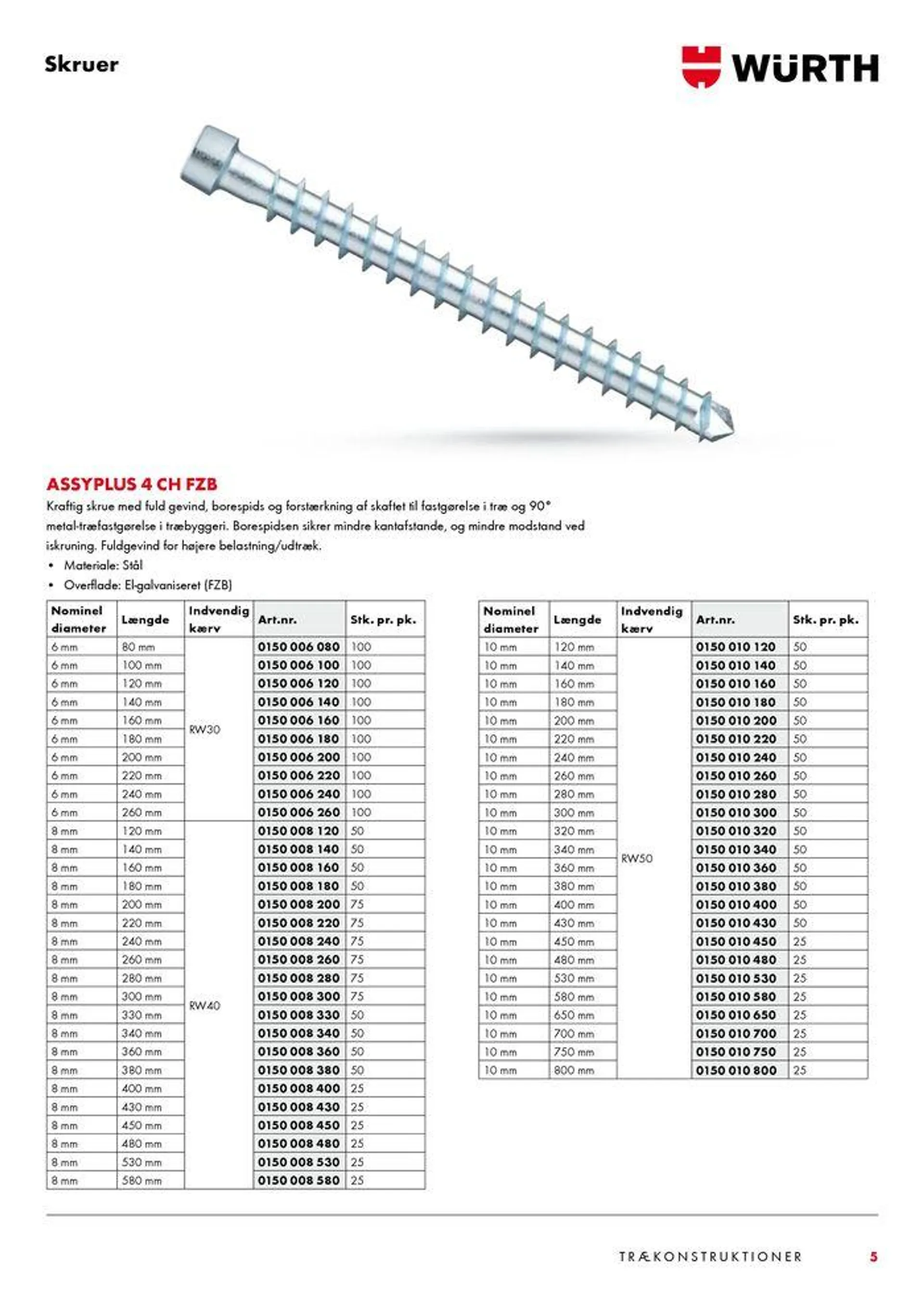 CLT Katalog - 5