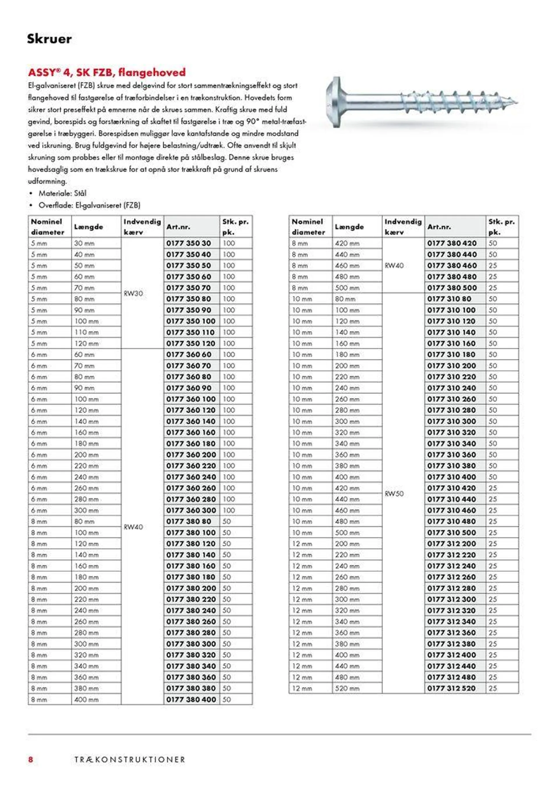 CLT Katalog - 8