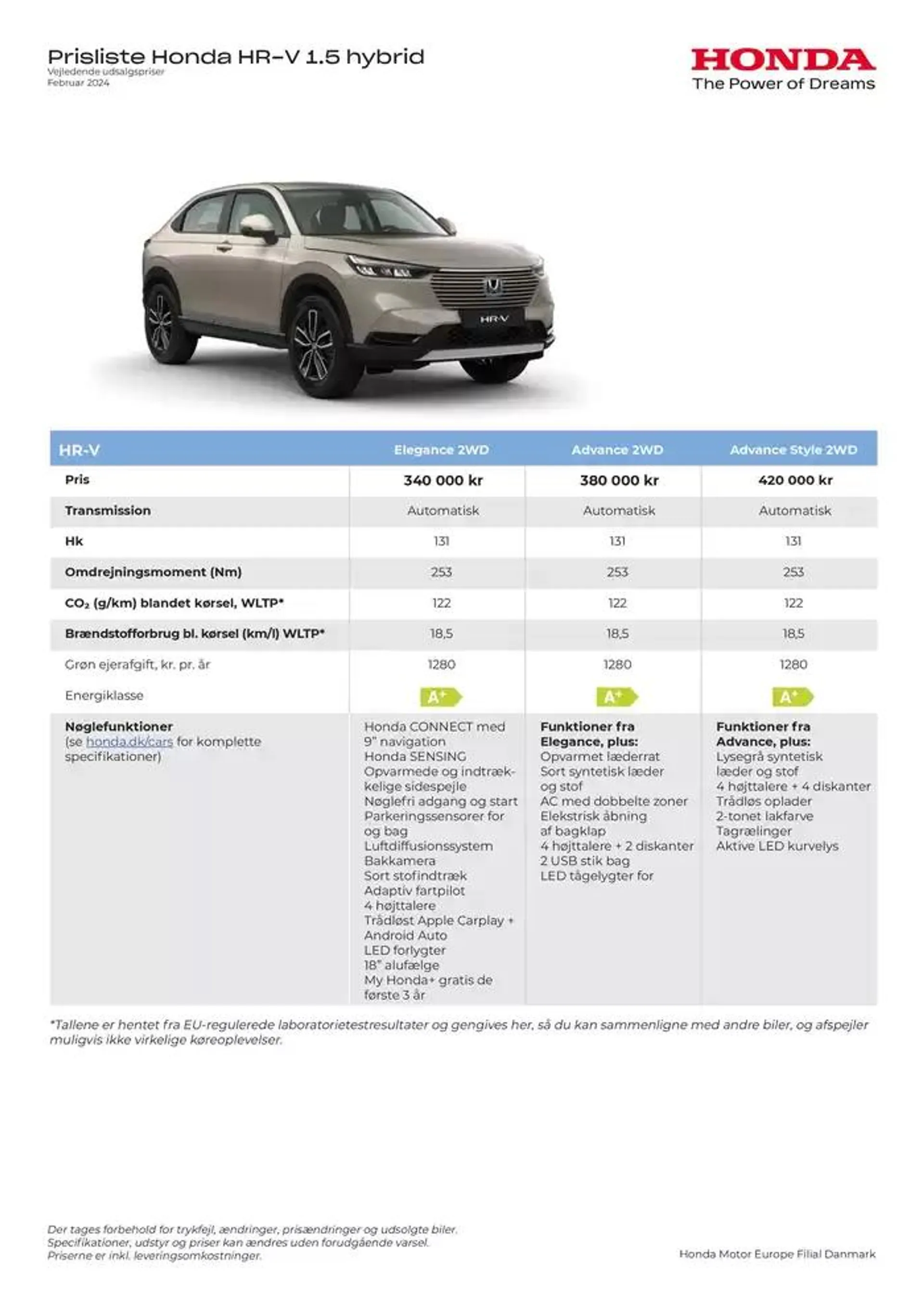 Honda HR-V prisliste Gyldig indtil 4. oktober - 4. oktober 2025 - tilbudsavis side 1