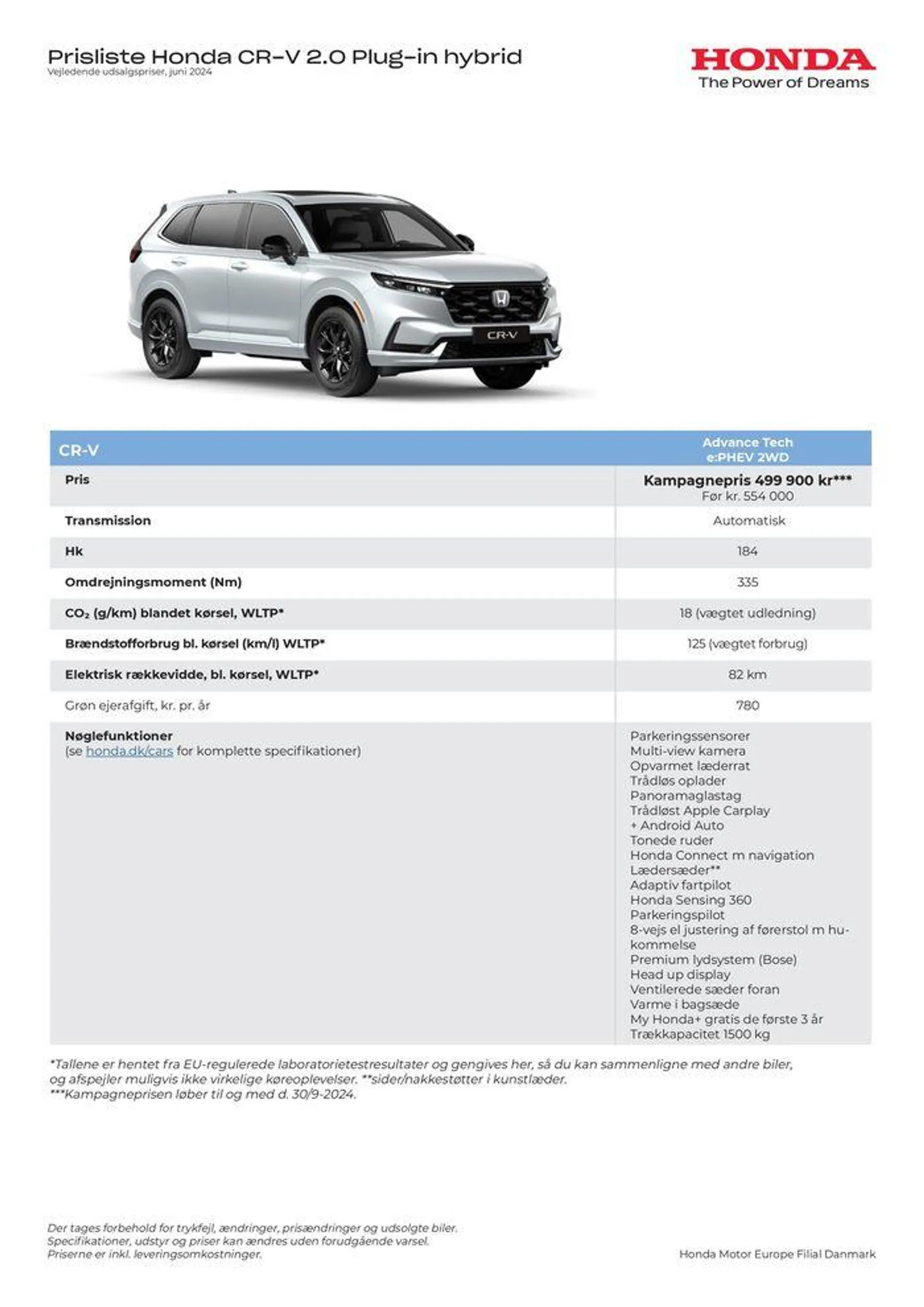 Honda Prisliste CR-V PHEV - 1