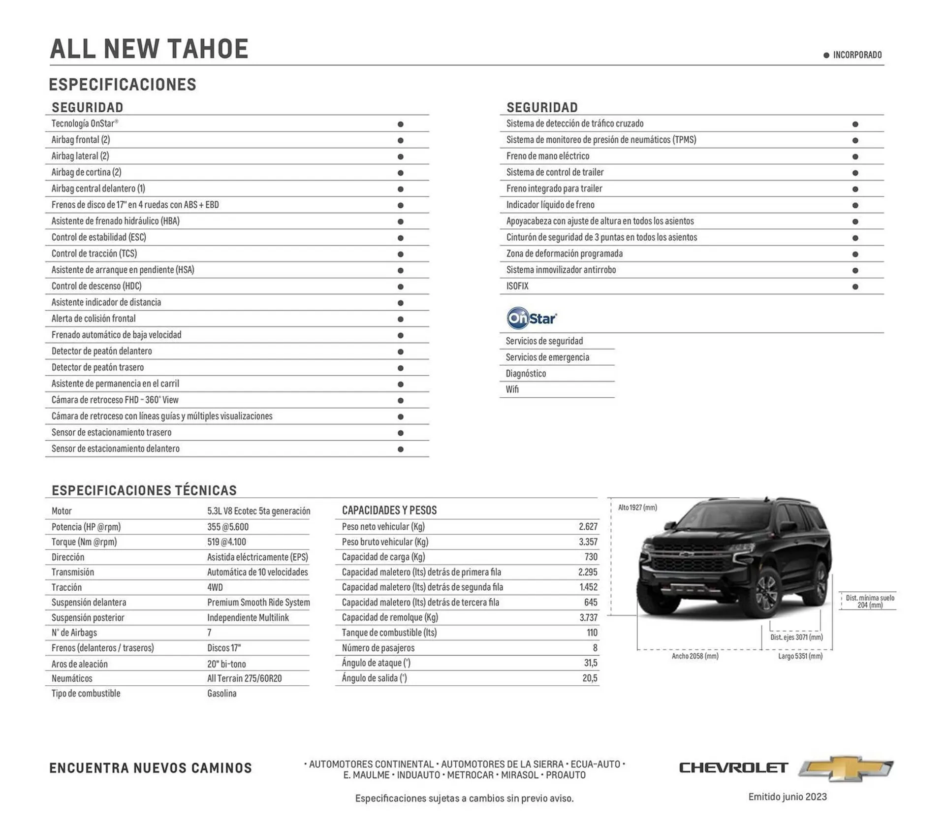 Catalogo de Catálogo Automotores Continental 12 de octubre al 30 de junio 2024 - Pag 3