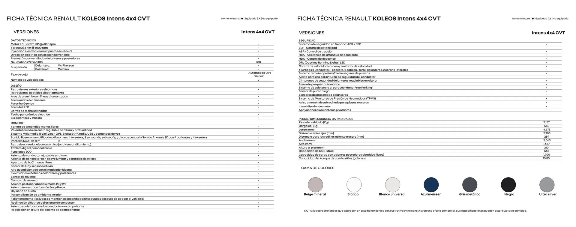 Catalogo de Catálogo Renault 3 de octubre al 30 de junio 2024 - Pag 16