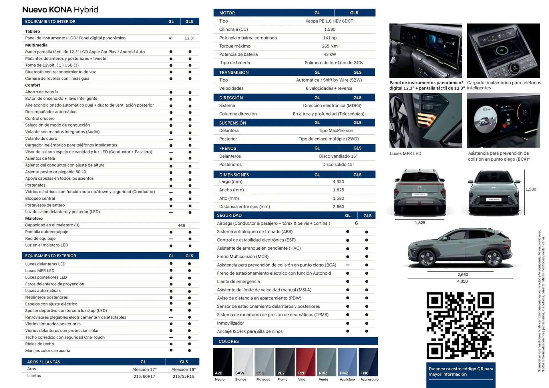 Catalogo de Catálogo Hyundai 22 de octubre al 22 de octubre 2025 - Pag 2