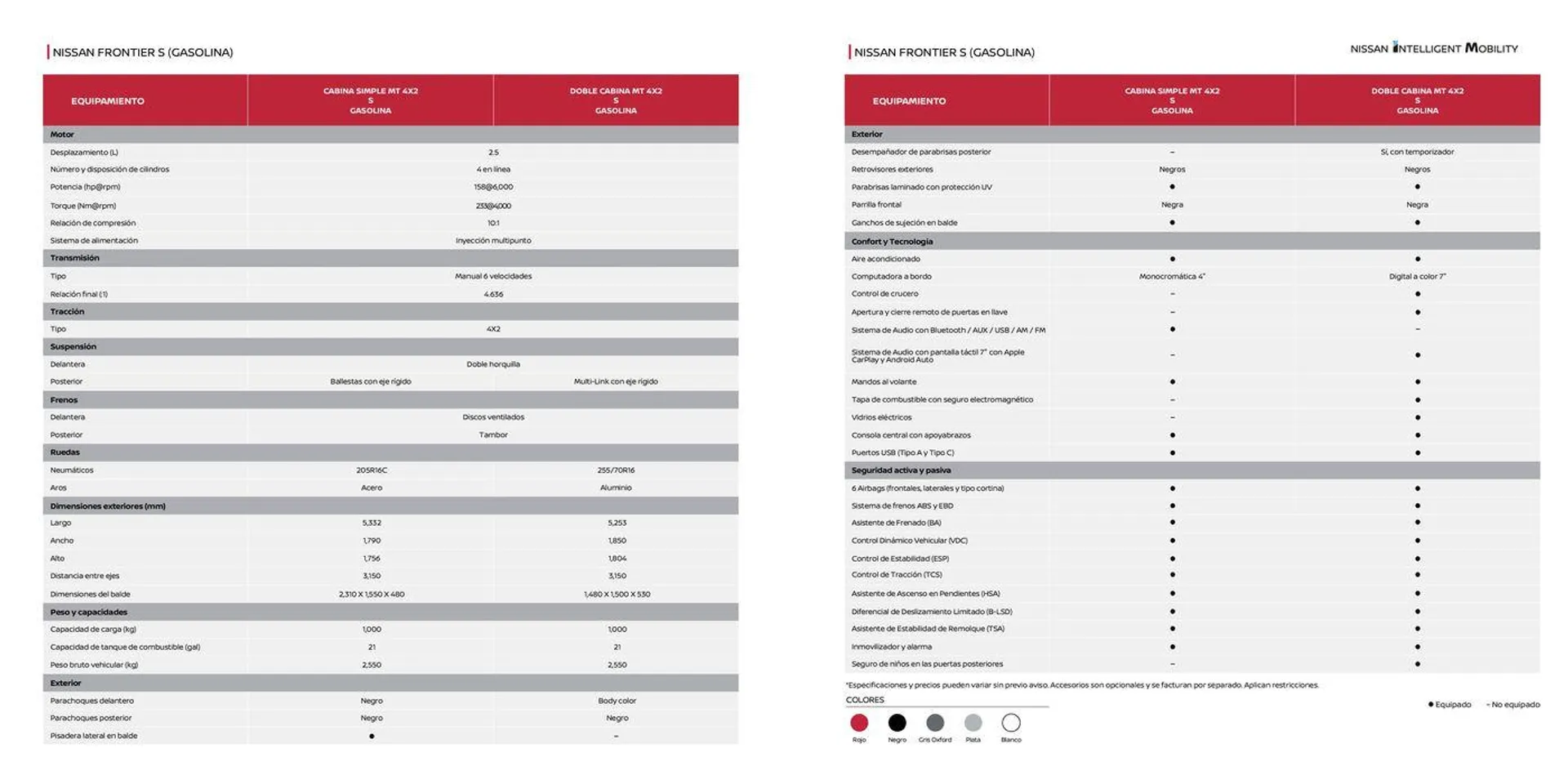 Catalogo de Nissan Frontier 4 de julio al 4 de julio 2025 - Pag 9