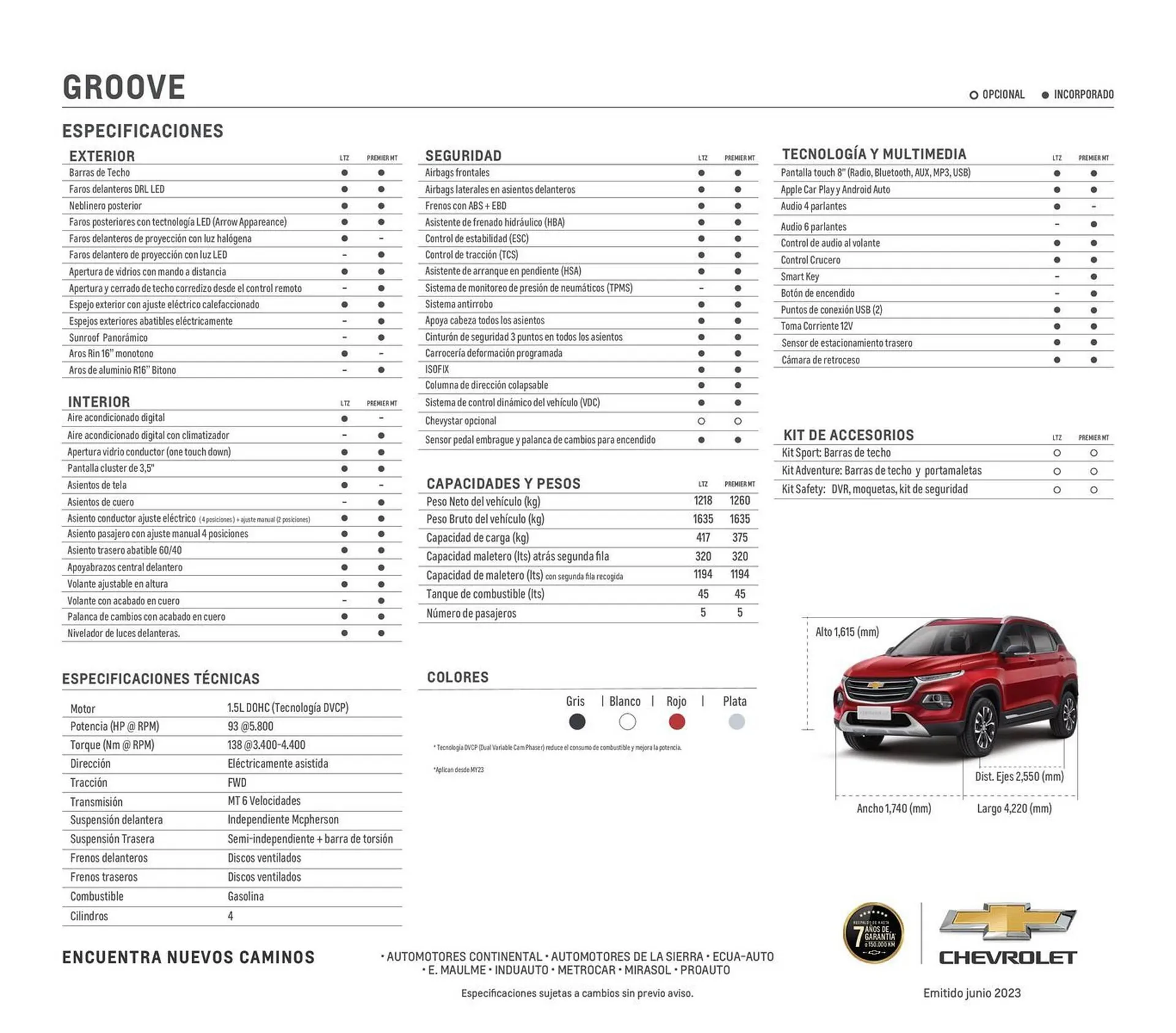 Catalogo de Catálogo Automotores Continental 12 de octubre al 30 de junio 2024 - Pag 2