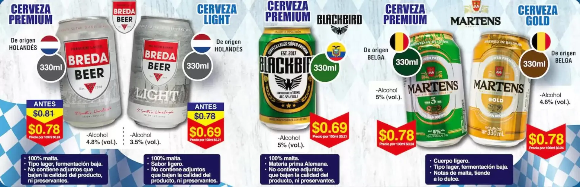 Catalogo de Oktoberfest  10 de octubre al 24 de octubre 2024 - Pag 3