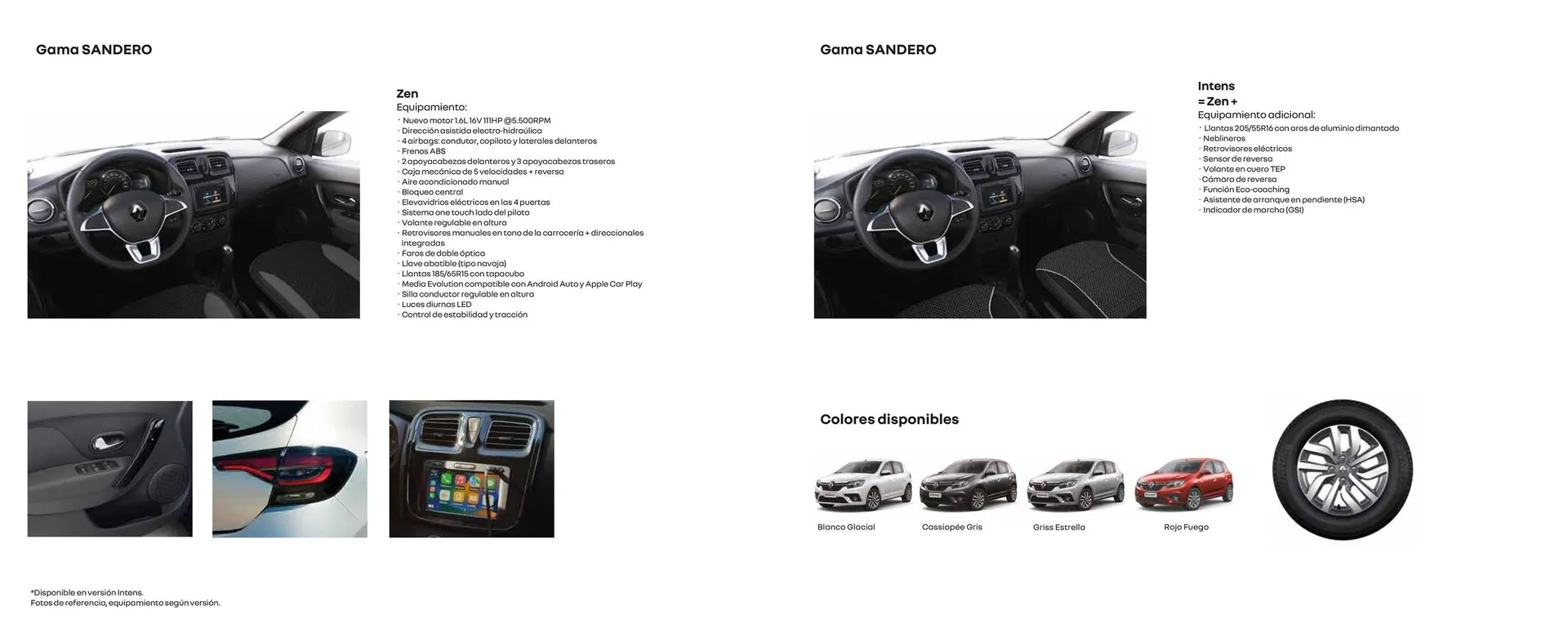 Catalogo de Catálogo Renault 3 de octubre al 31 de diciembre 2024 - Pag 7