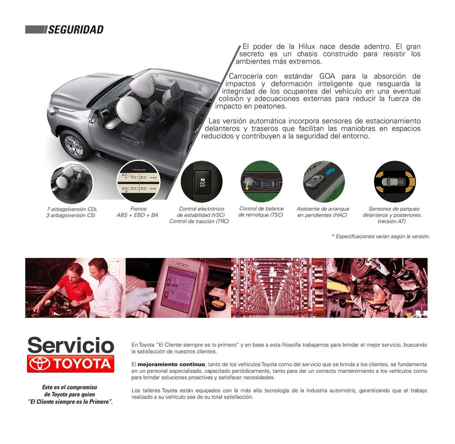 Catalogo de Catálogo Toyota 24 de julio al 24 de julio 2025 - Pag 6