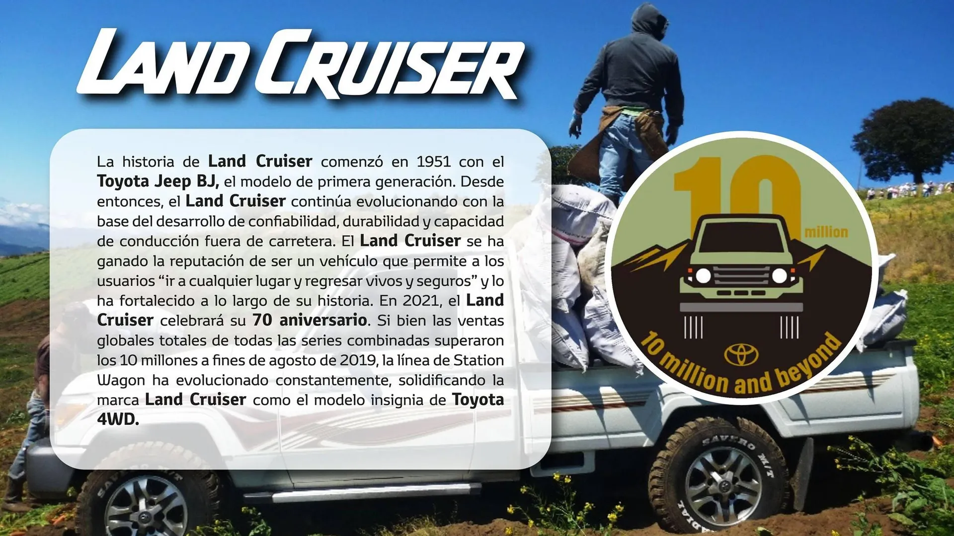 Catalogo de Catálogo Toyota 1 de noviembre al 1 de noviembre 2025 - Pag 2