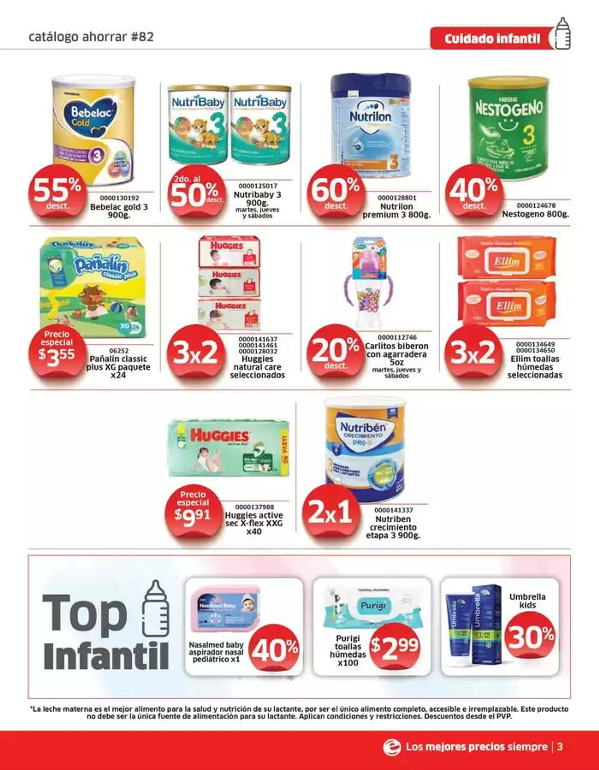 Catalogo de Farmacias Económicas Octubre  2 de octubre al 31 de octubre 2024 - Pag 3