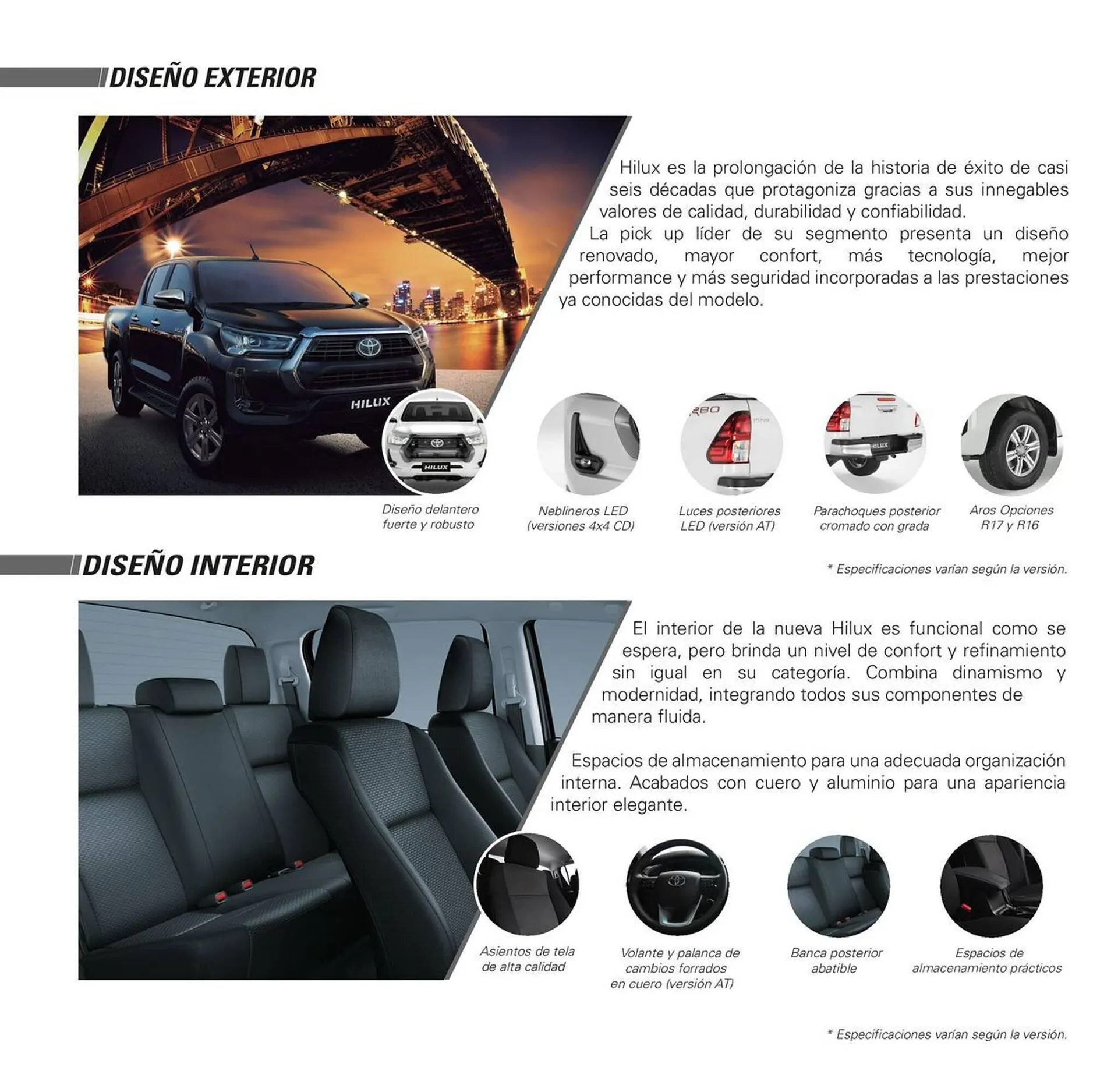 Catalogo de Catálogo Toyota 24 de julio al 24 de julio 2025 - Pag 2