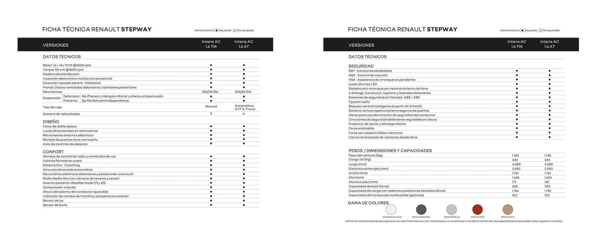 Catalogo de Renault STEPWAY 3 de octubre al 31 de diciembre 2024 - Pag 8